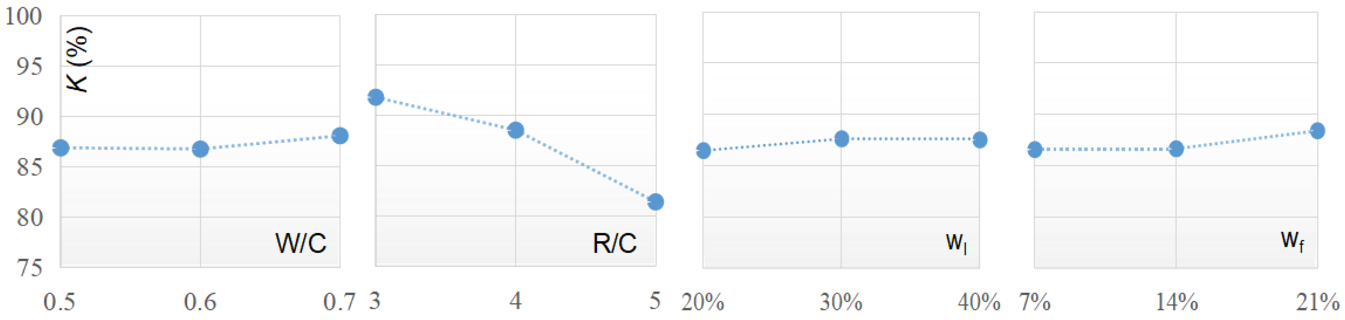 Applsci 11 10274 g009