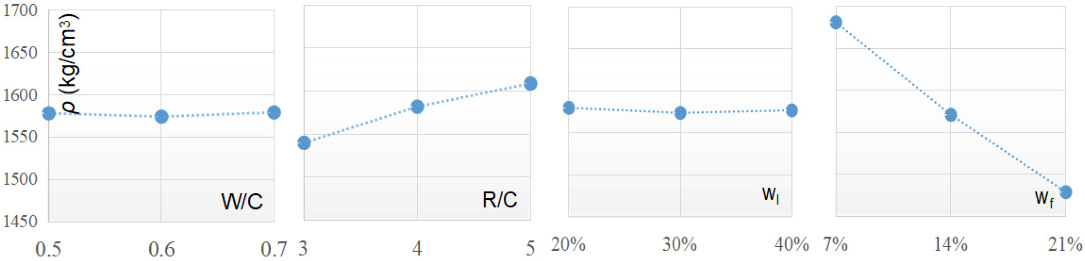 Applsci 11 10274 g010