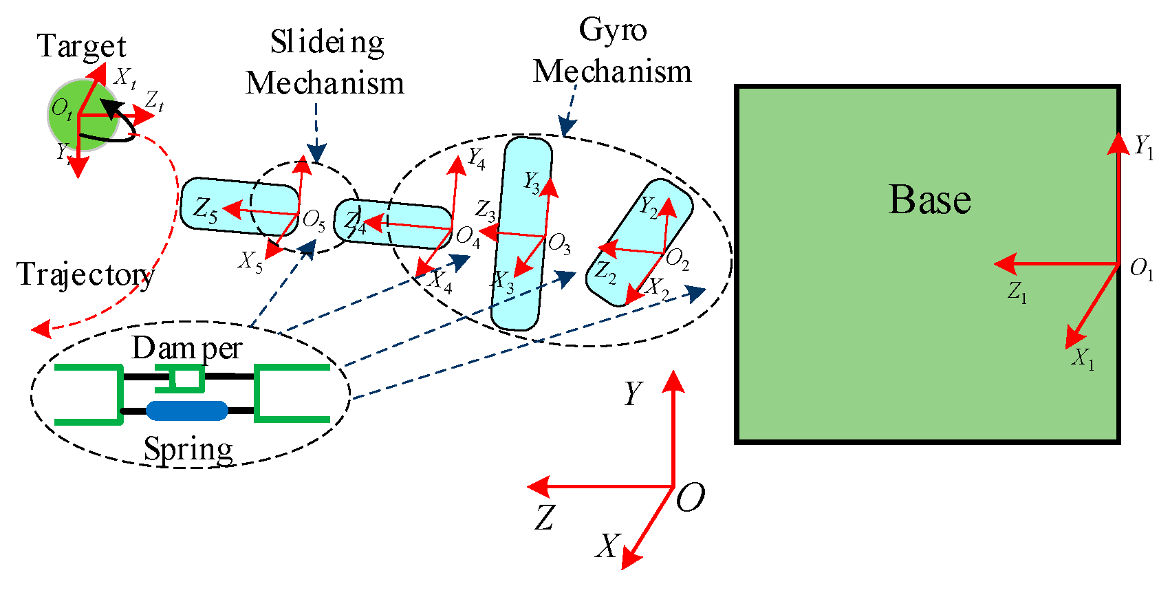 Applsci 11 10278 g005