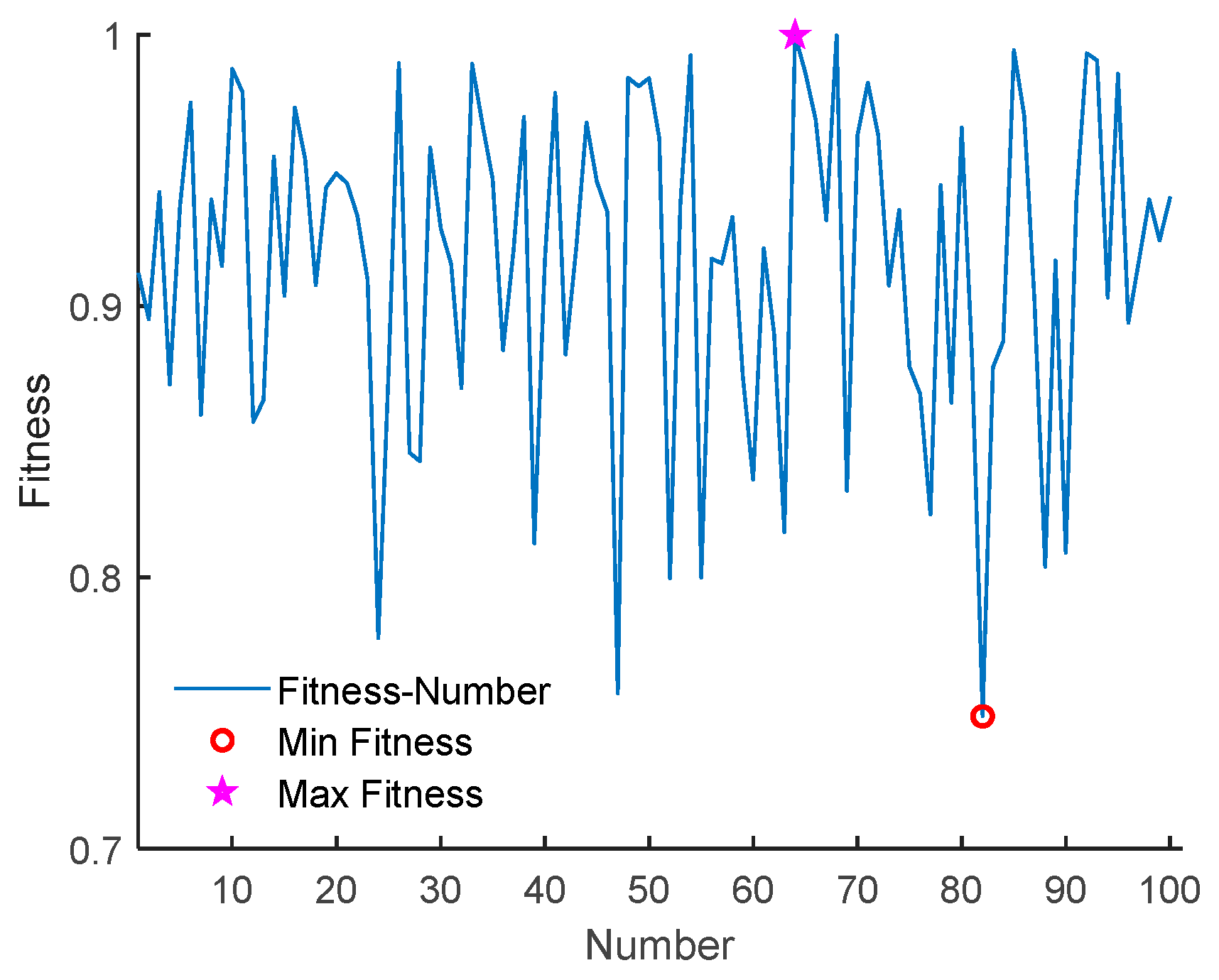 Applsci 11 10278 g009