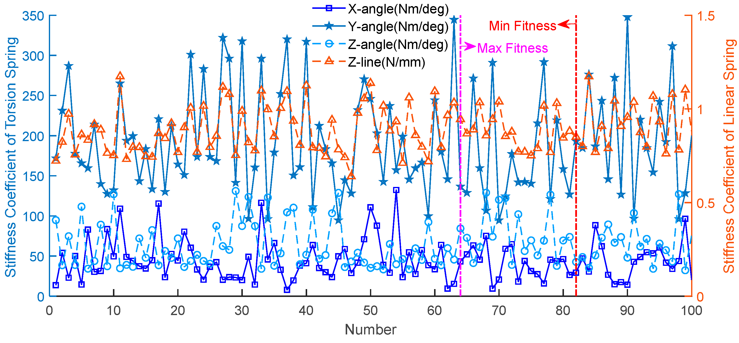 Applsci 11 10278 g010