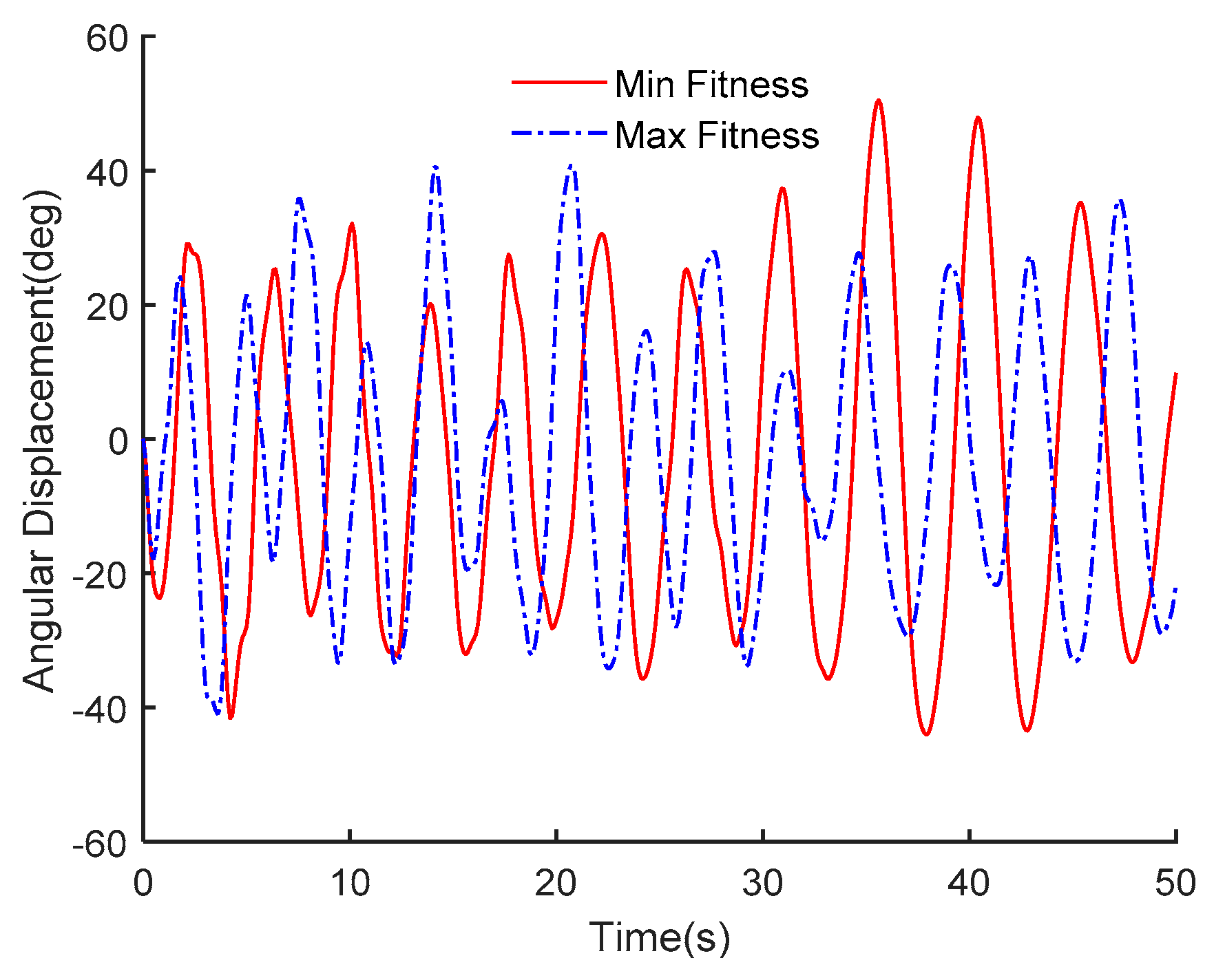 Applsci 11 10278 g011