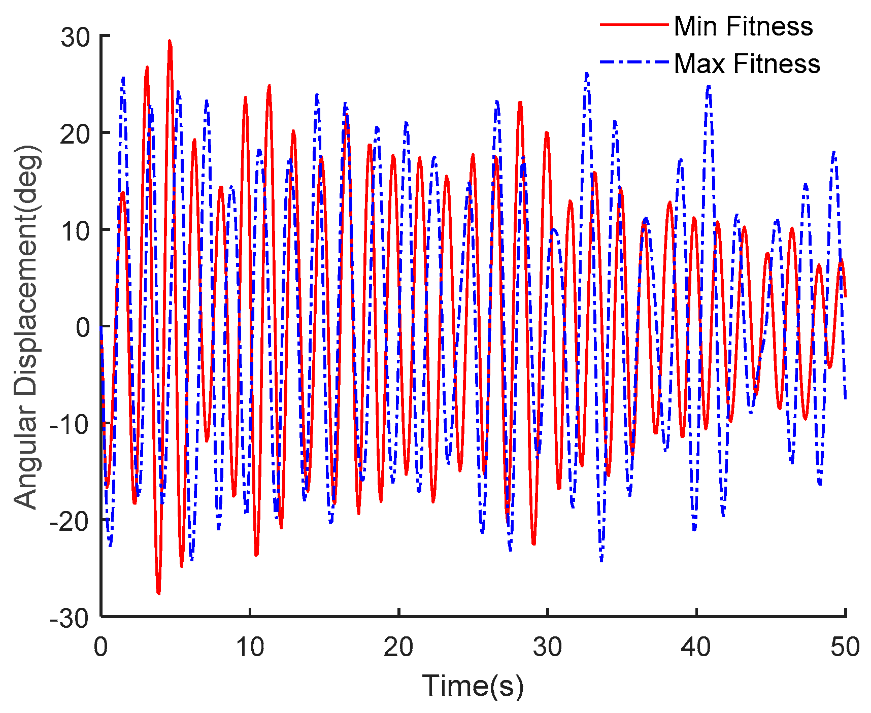 Applsci 11 10278 g012