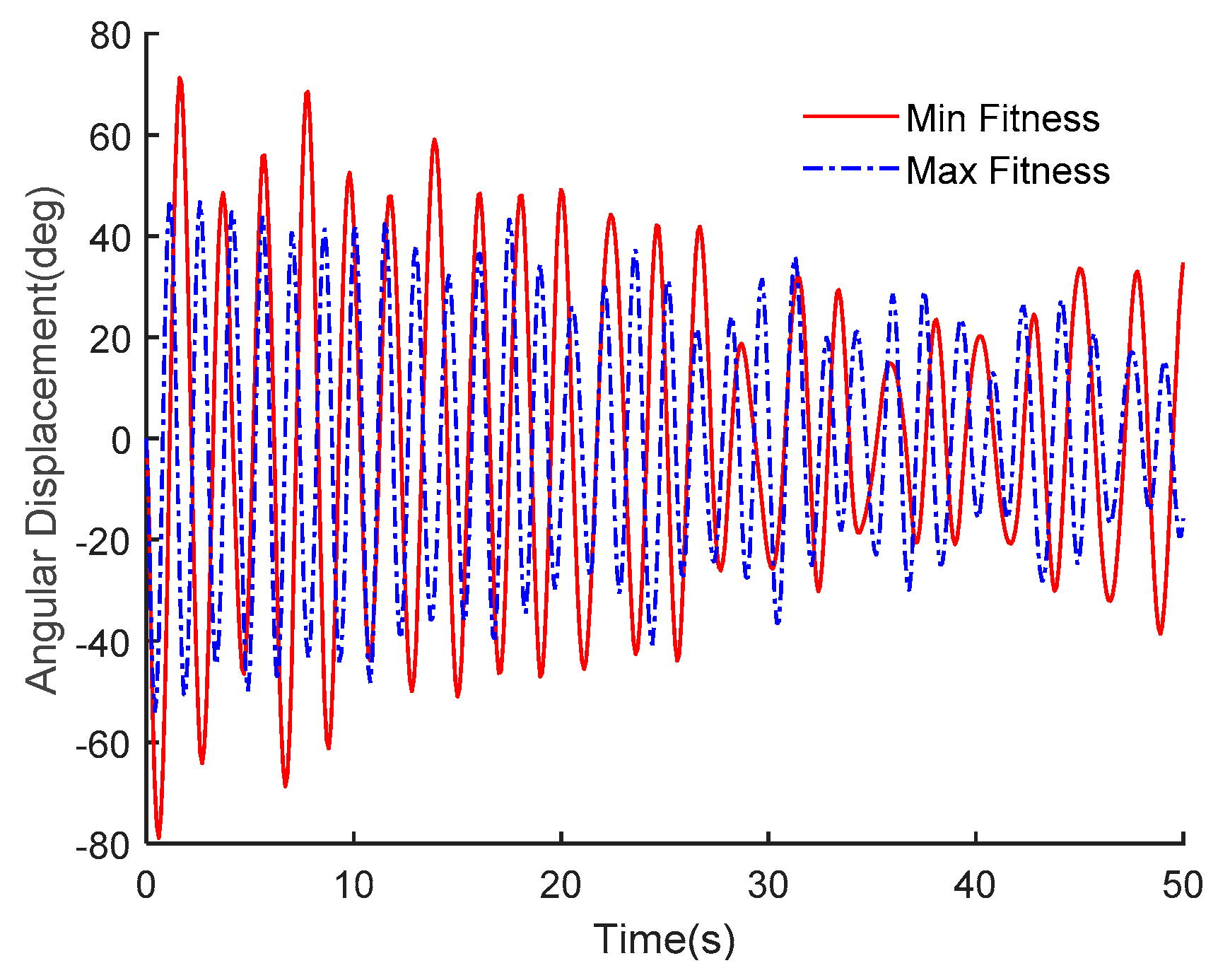 Applsci 11 10278 g013