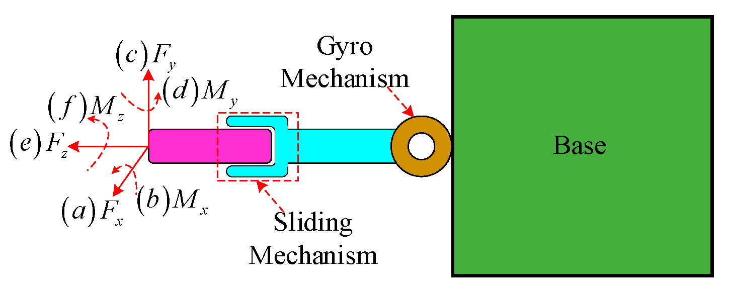 Applsci 11 10278 g015