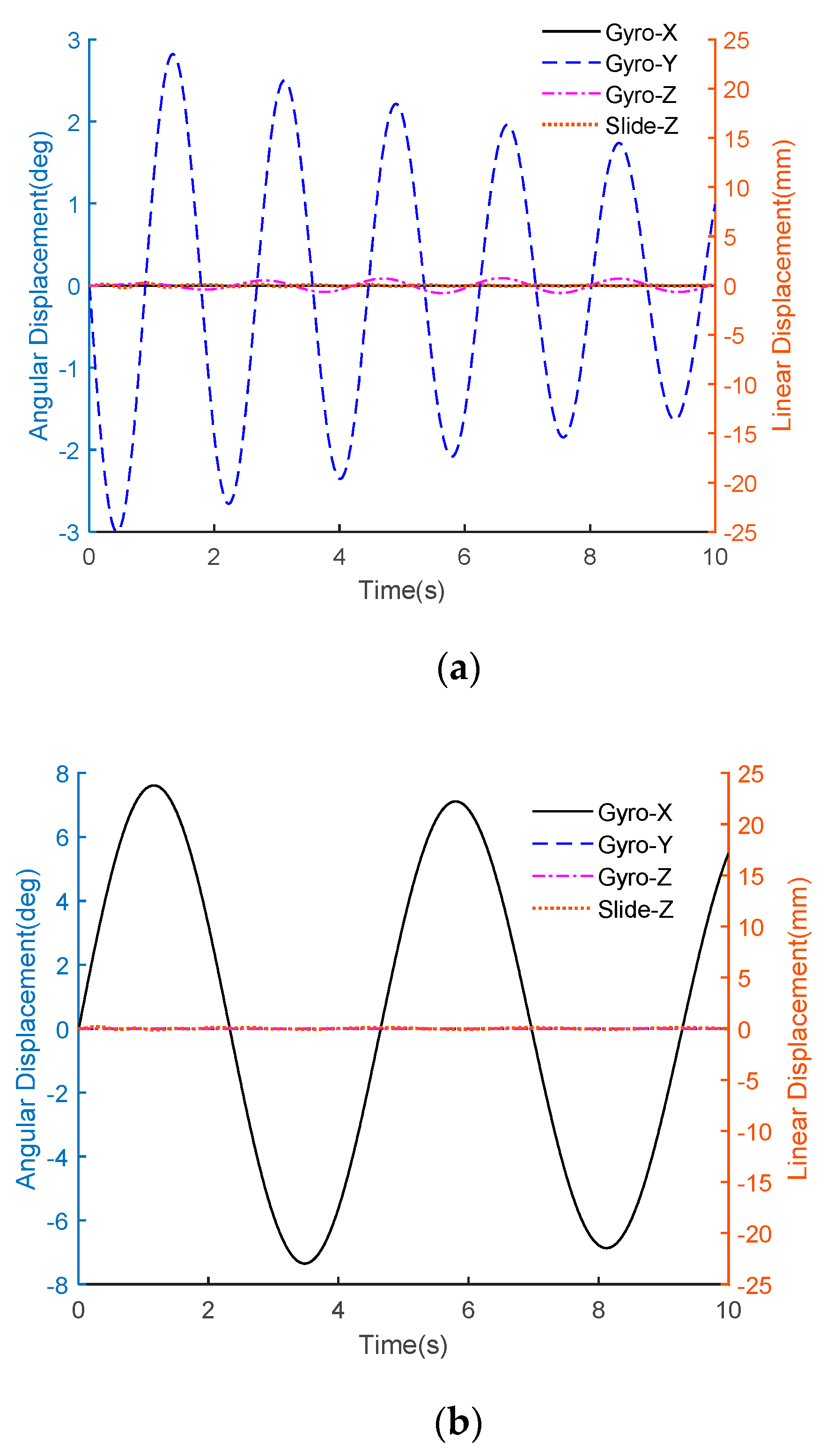 Applsci 11 10278 g016a