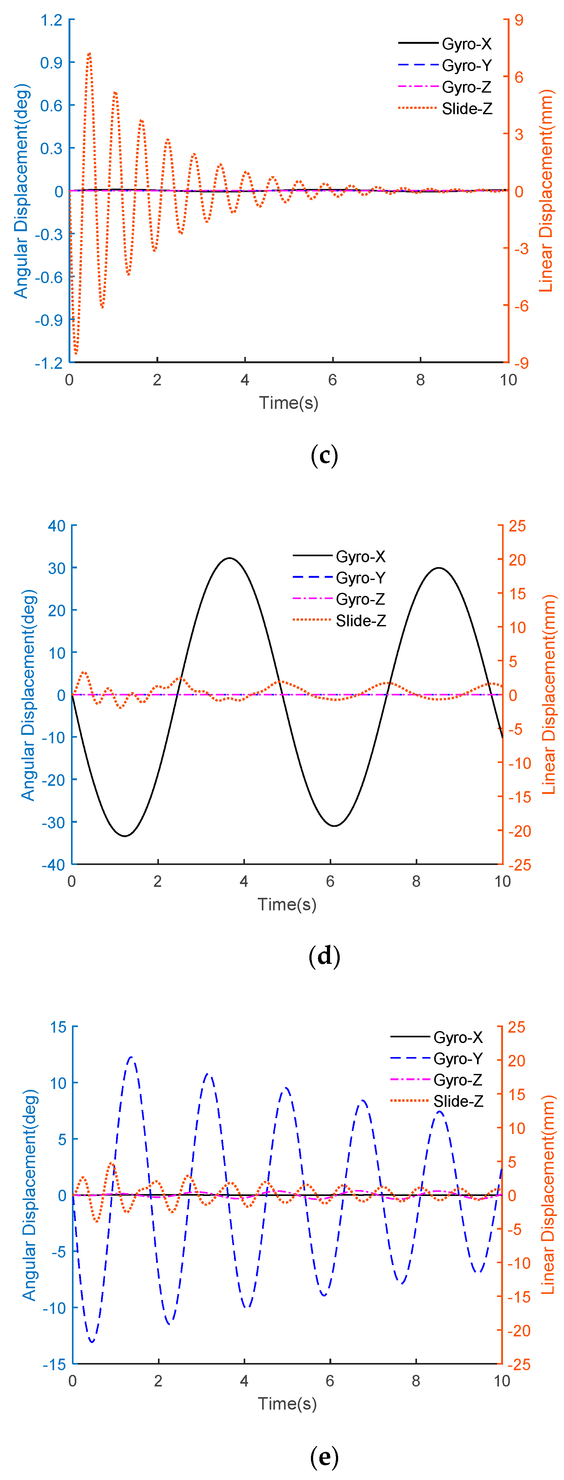 Applsci 11 10278 g016b