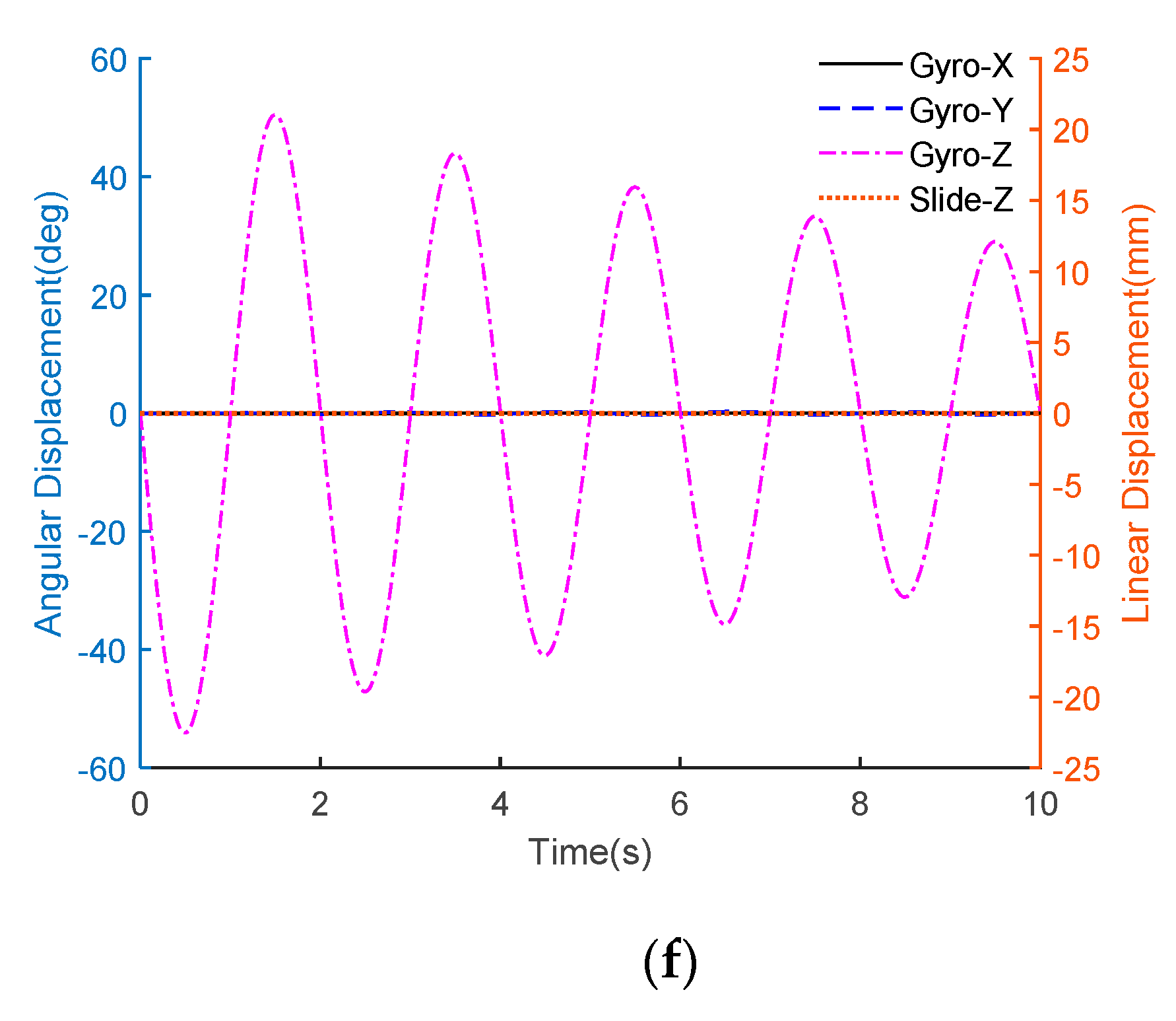 Applsci 11 10278 g016c