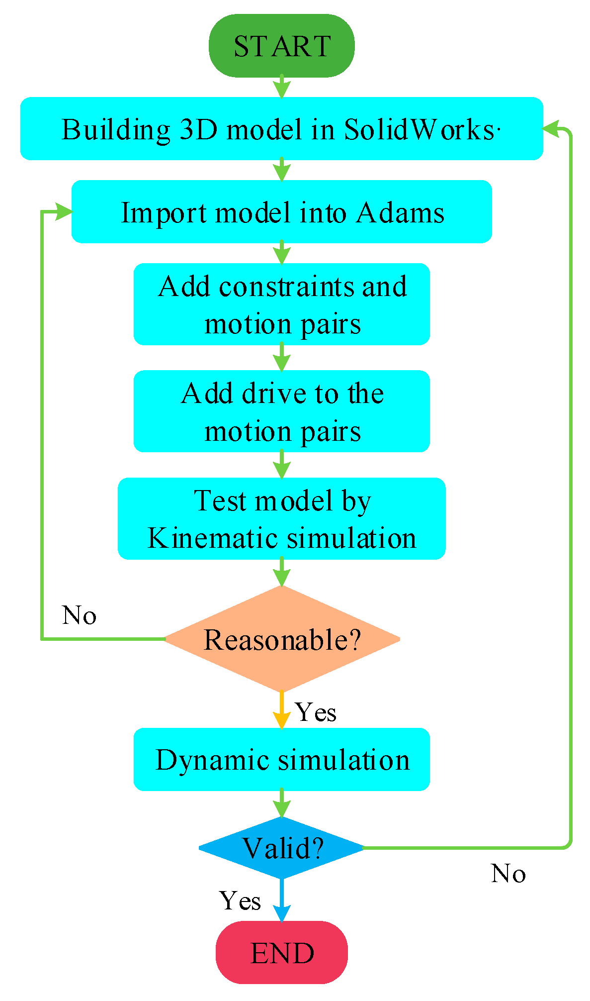 Applsci 11 10278 g018