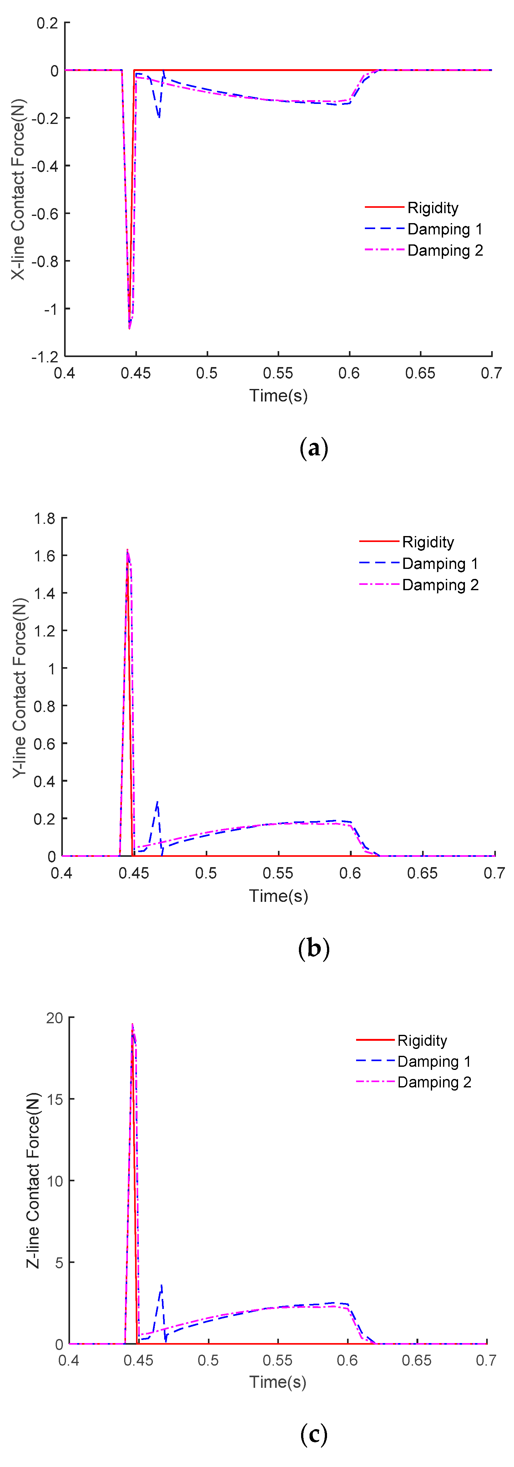 Applsci 11 10278 g019a