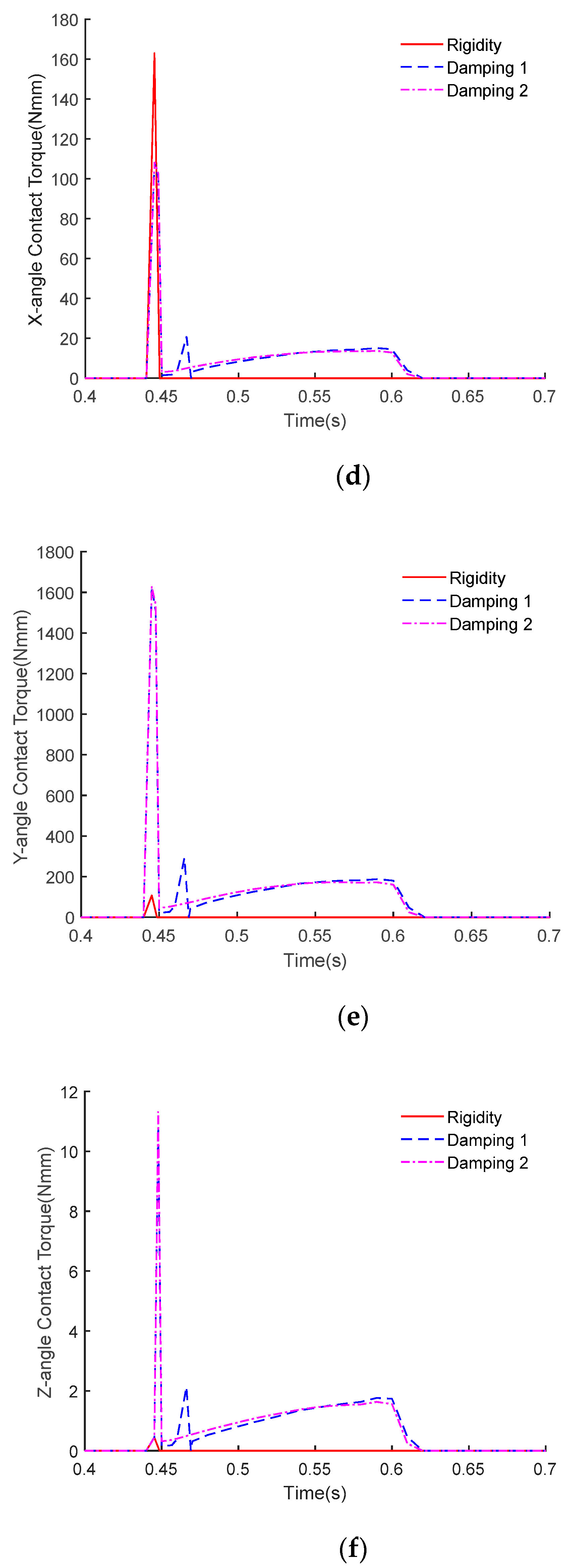 Applsci 11 10278 g019b