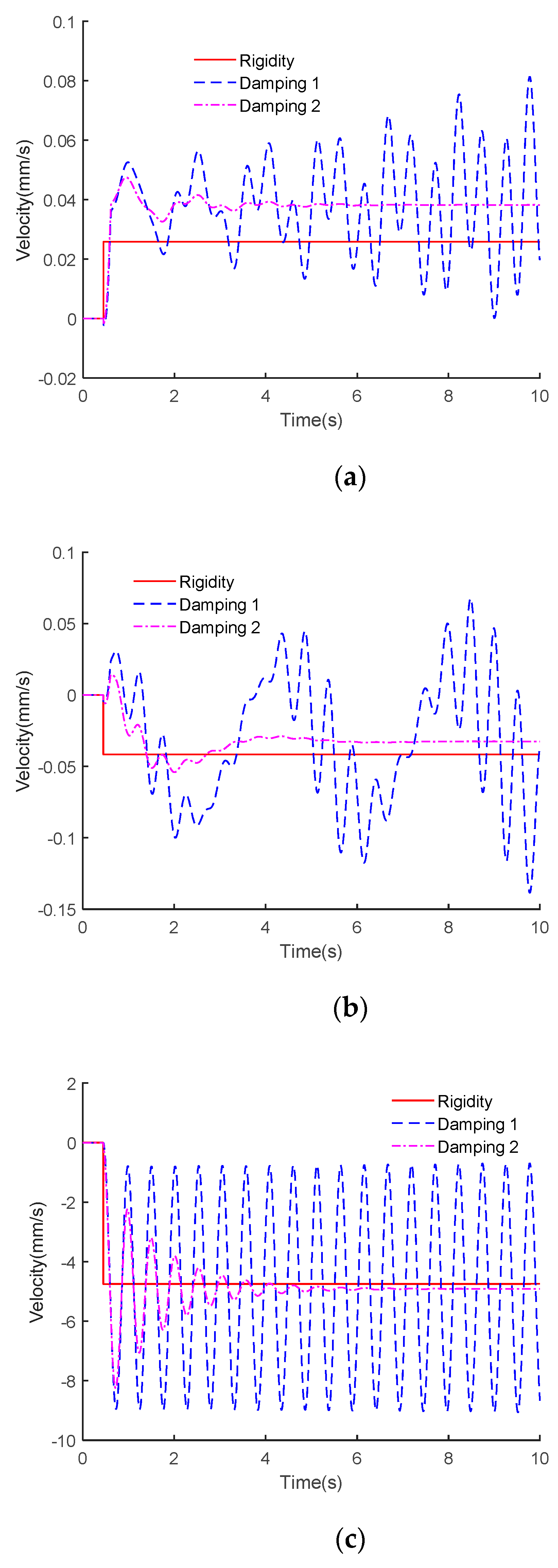 Applsci 11 10278 g020a