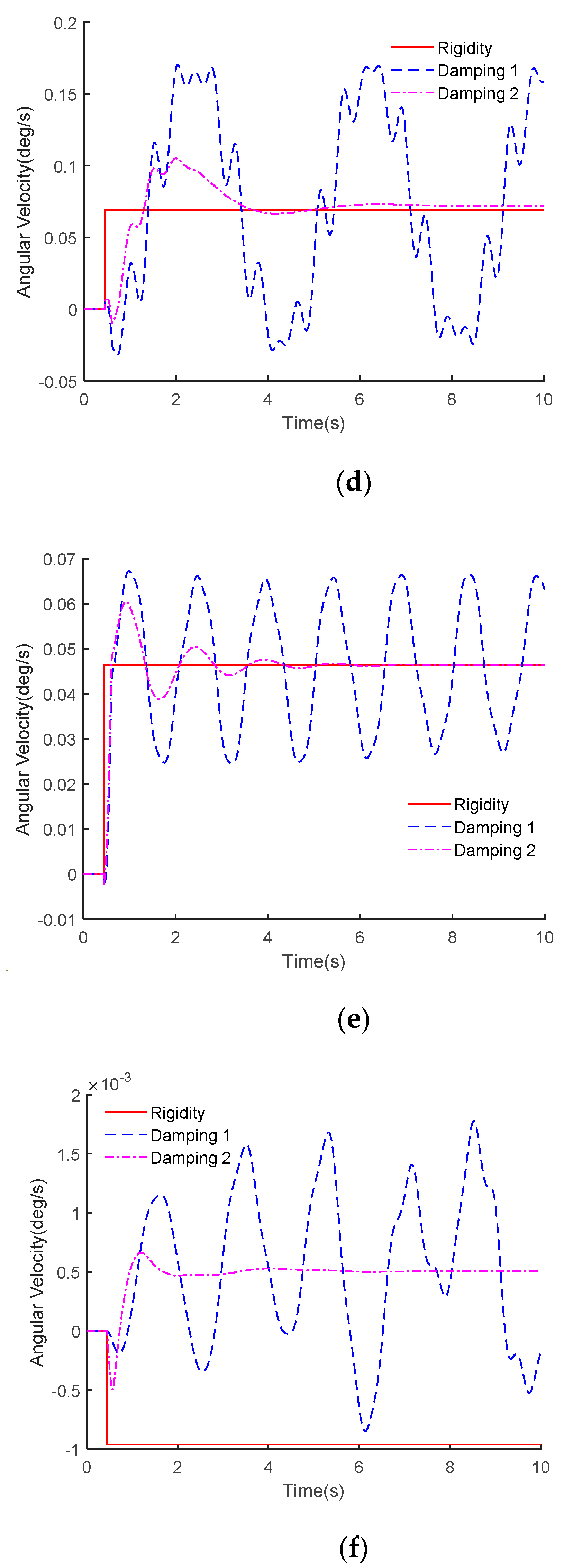 Applsci 11 10278 g020b