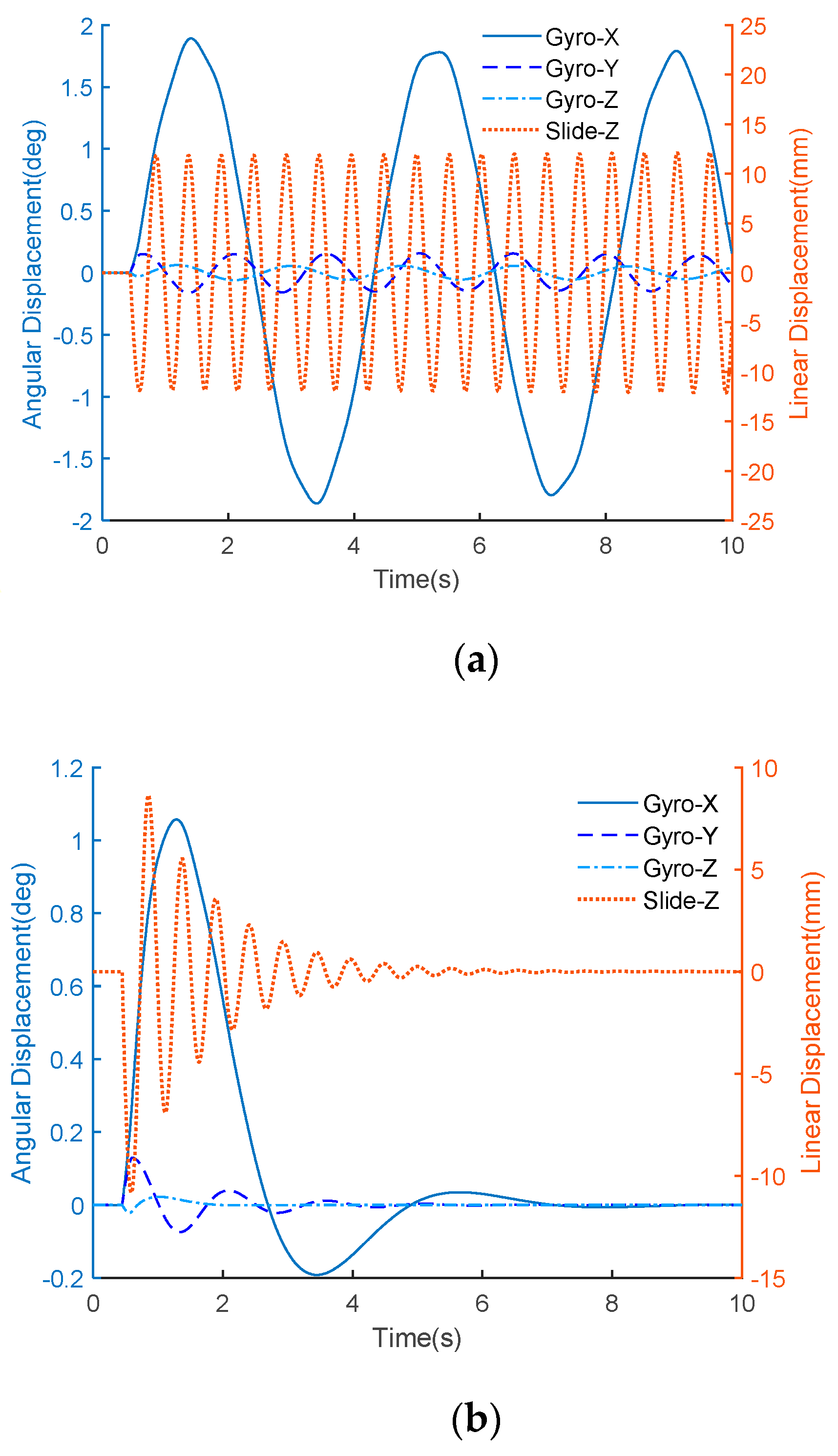 Applsci 11 10278 g021
