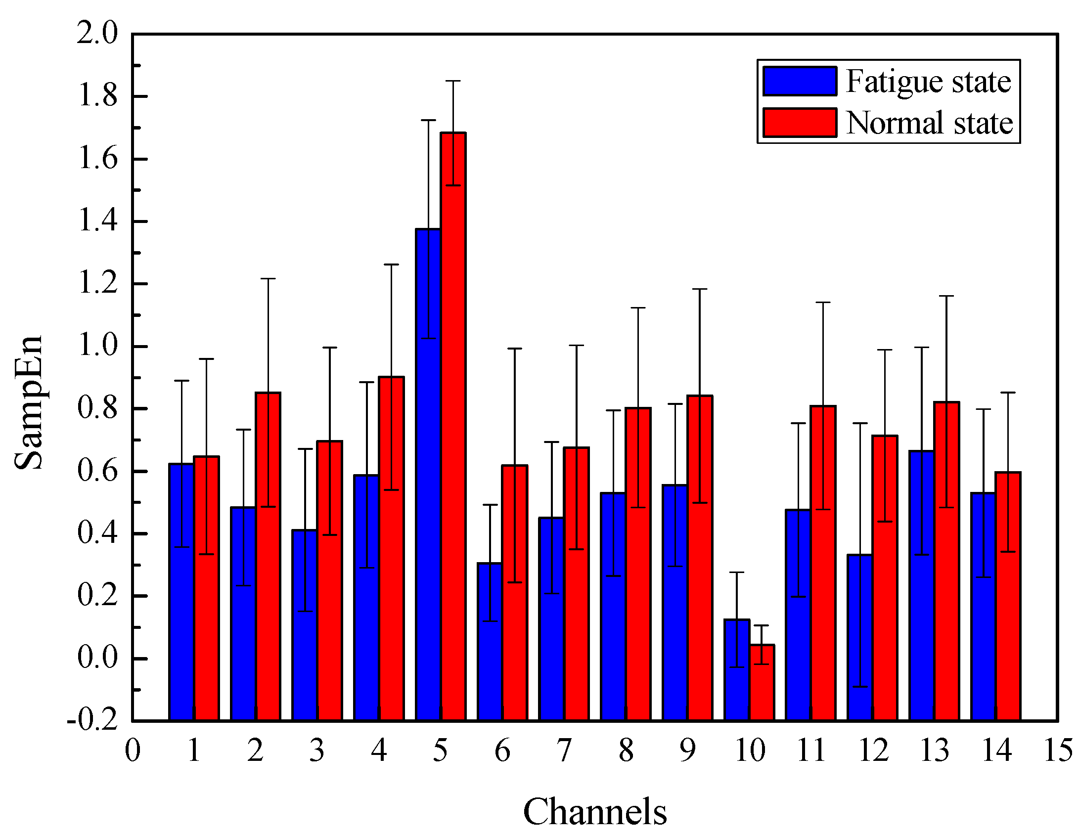 Applsci 11 10279 g003
