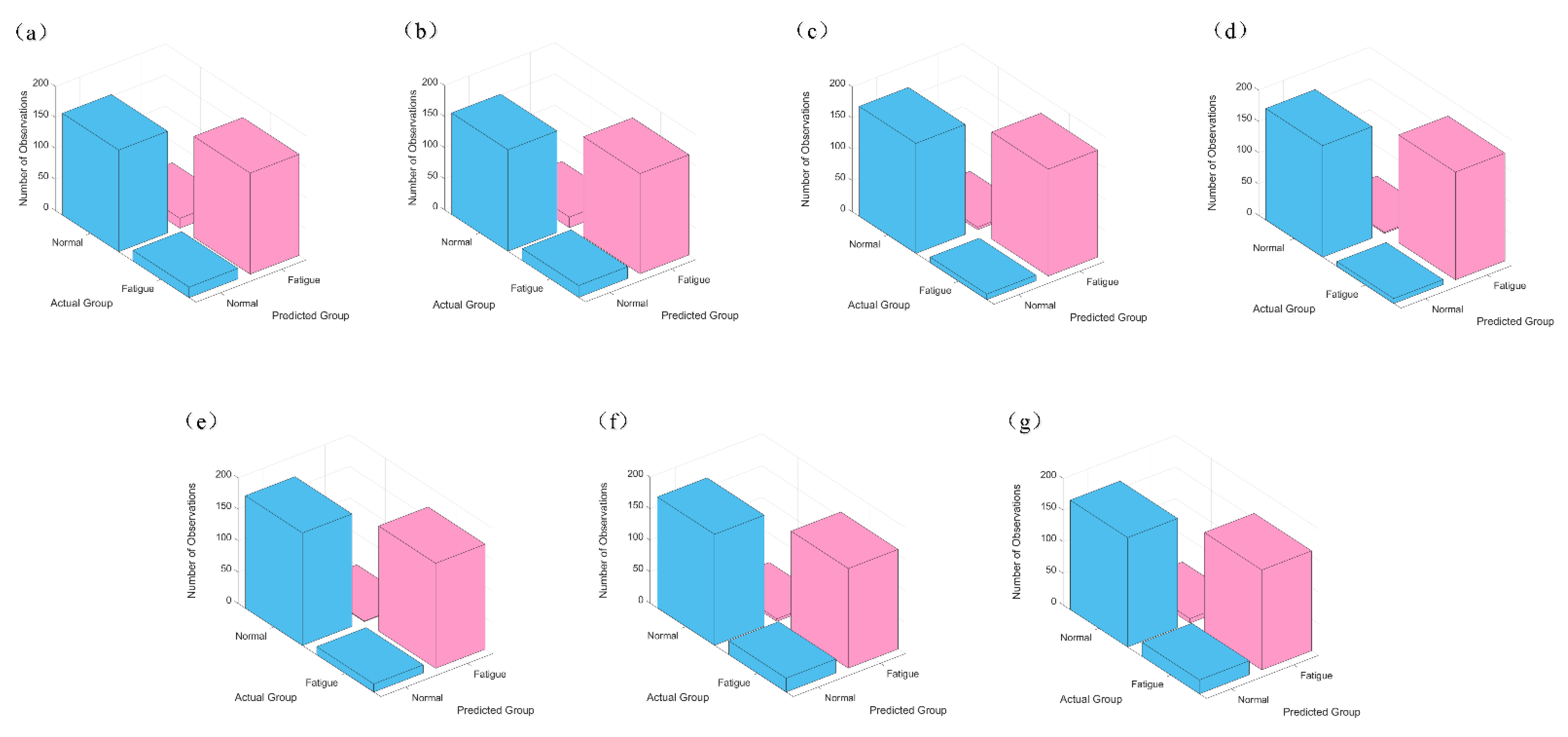 Applsci 11 10279 g004
