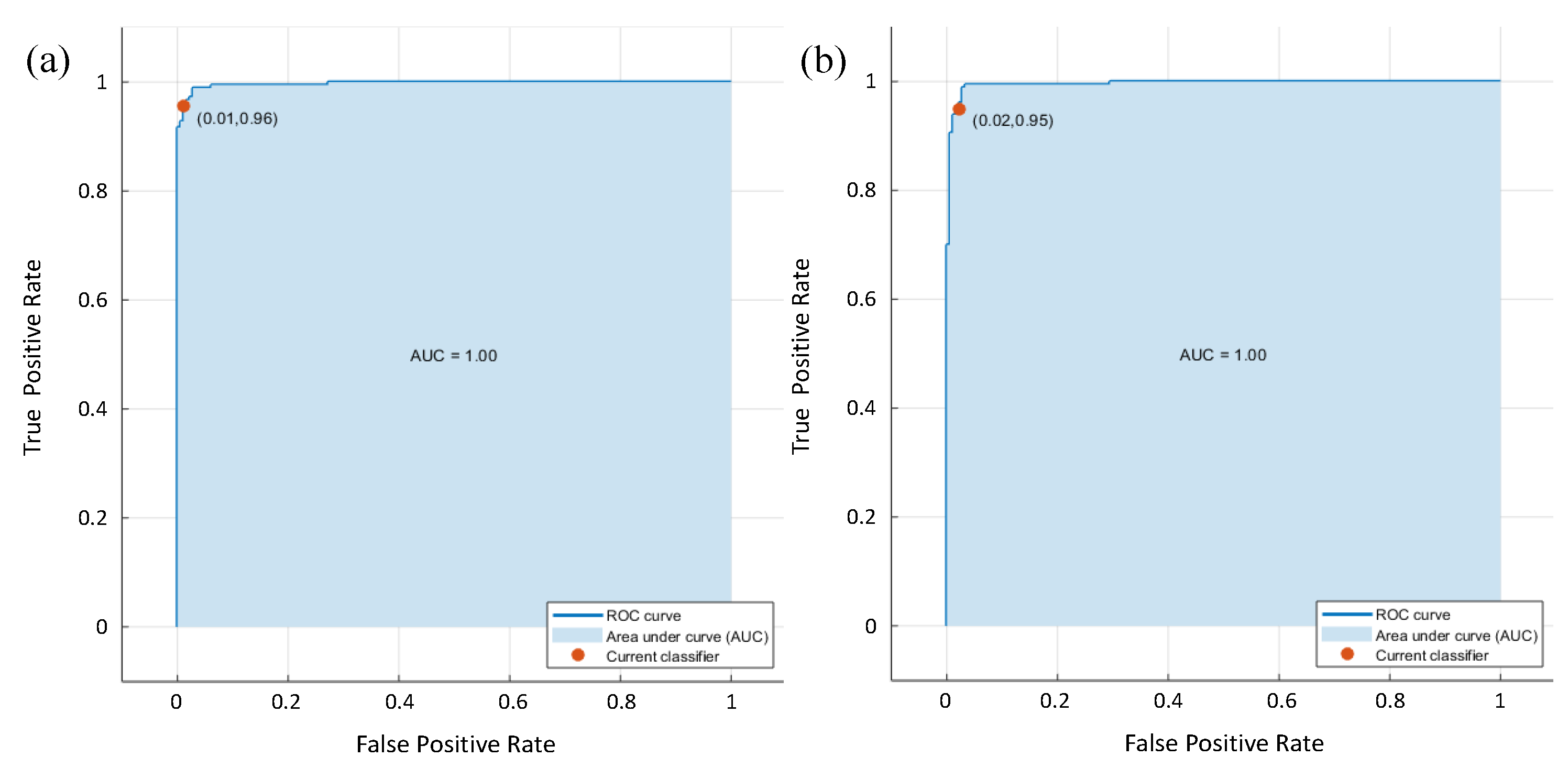 Applsci 11 10279 g006