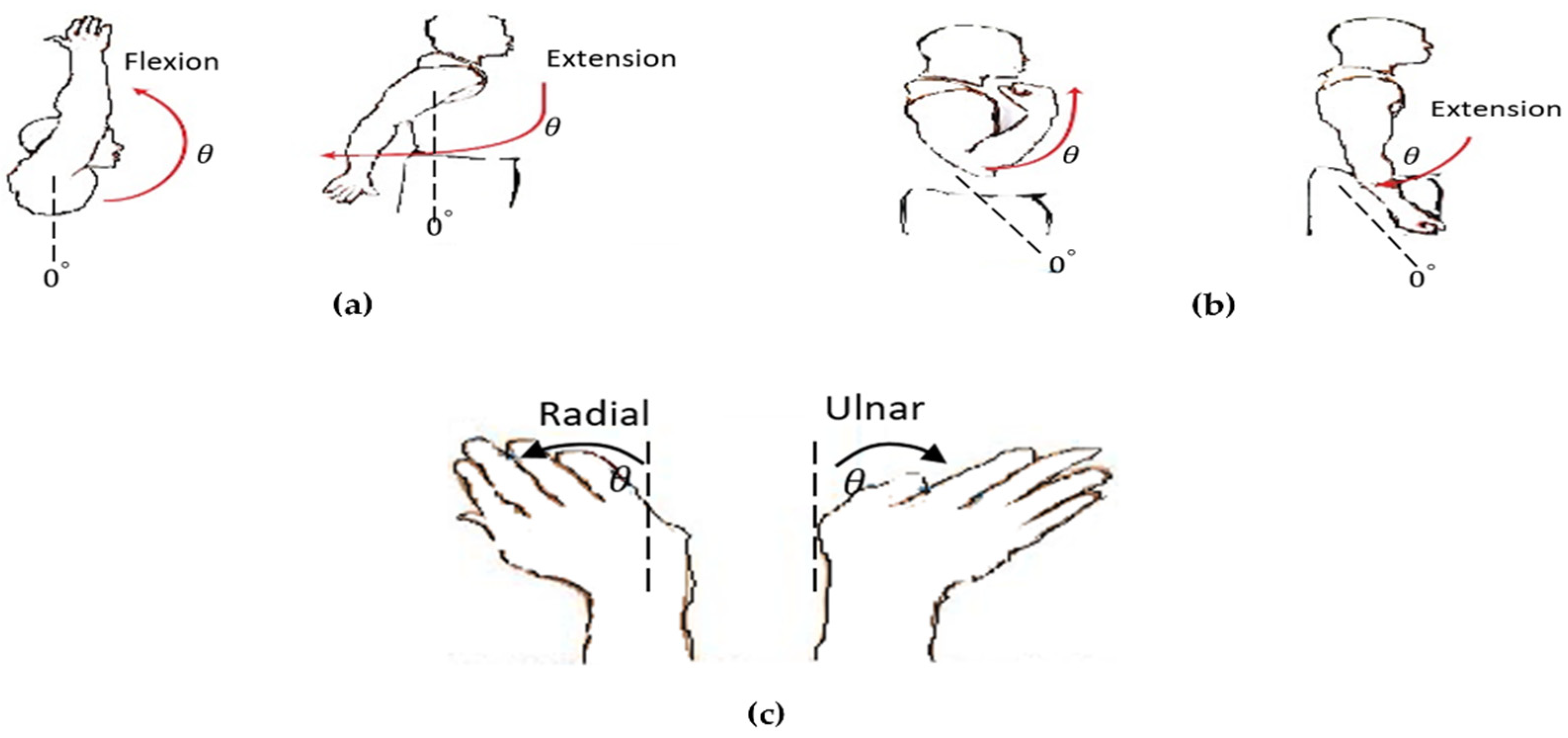 Applsci 11 10280 g004