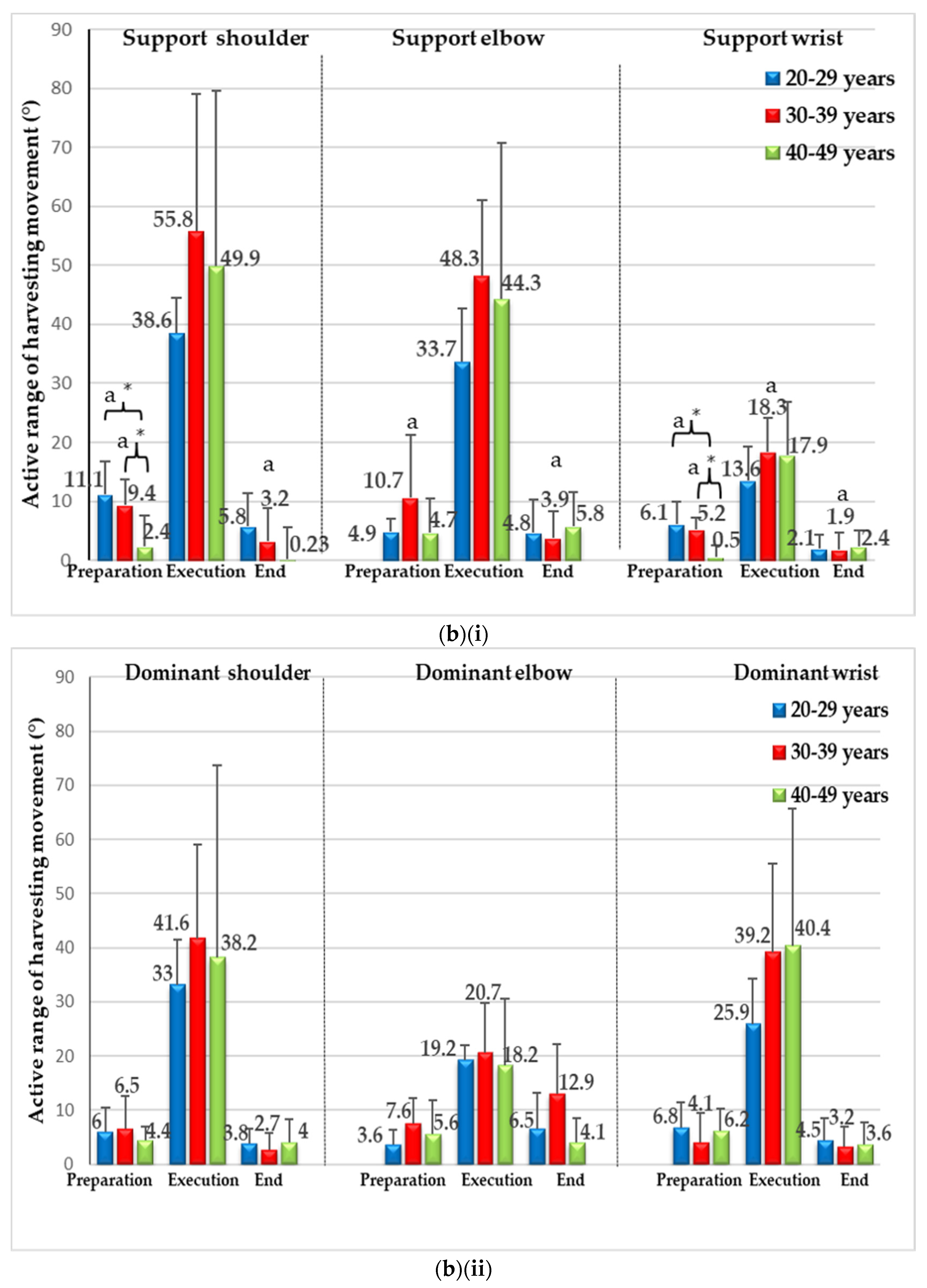 Applsci 11 10280 g007b