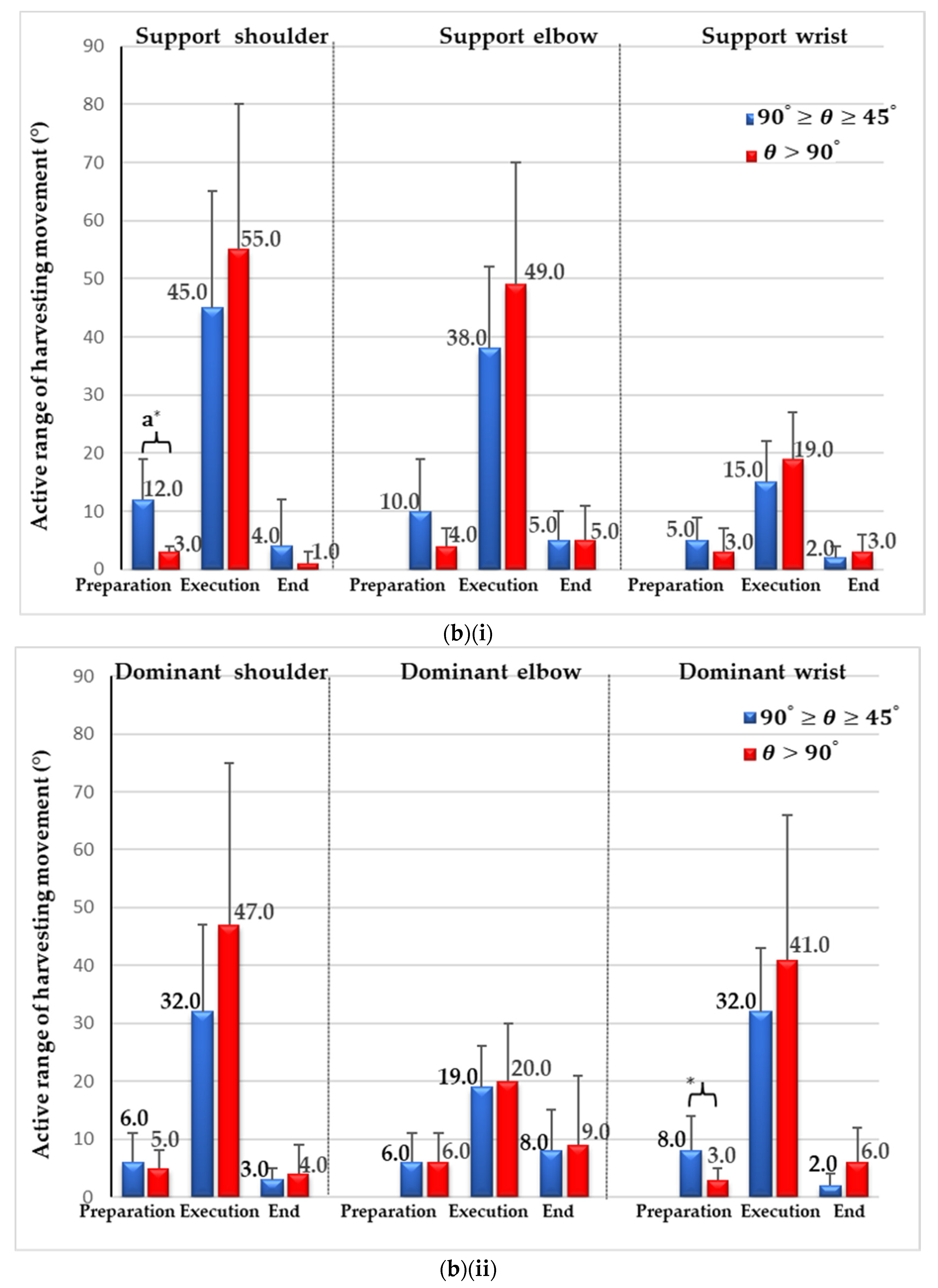 Applsci 11 10280 g008b