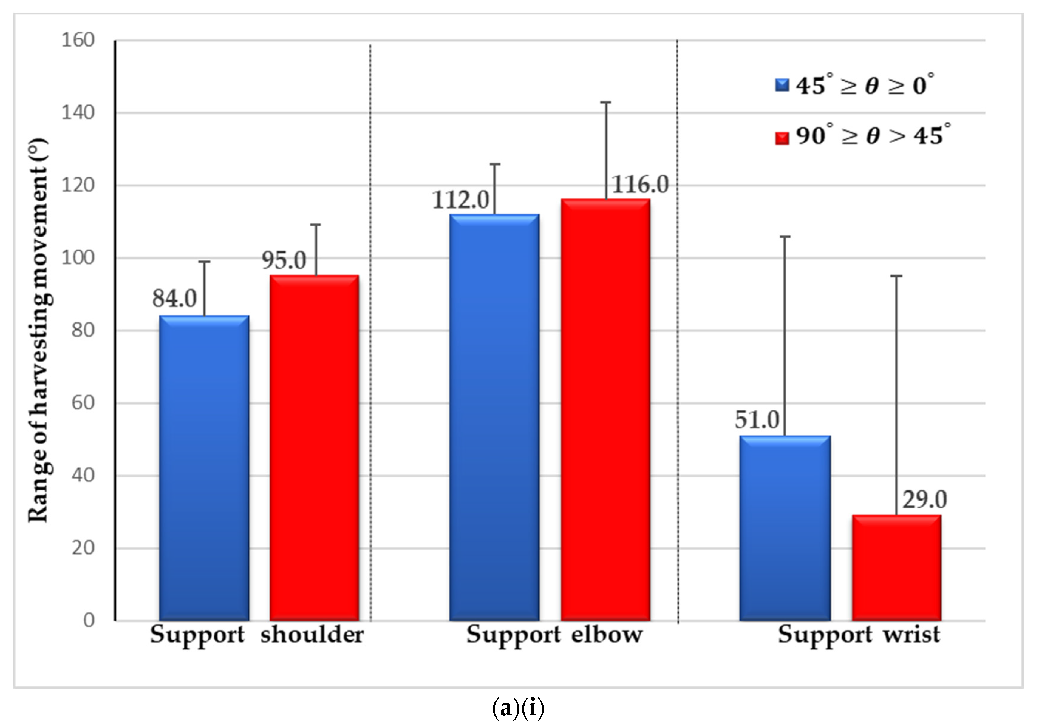 Applsci 11 10280 g009a