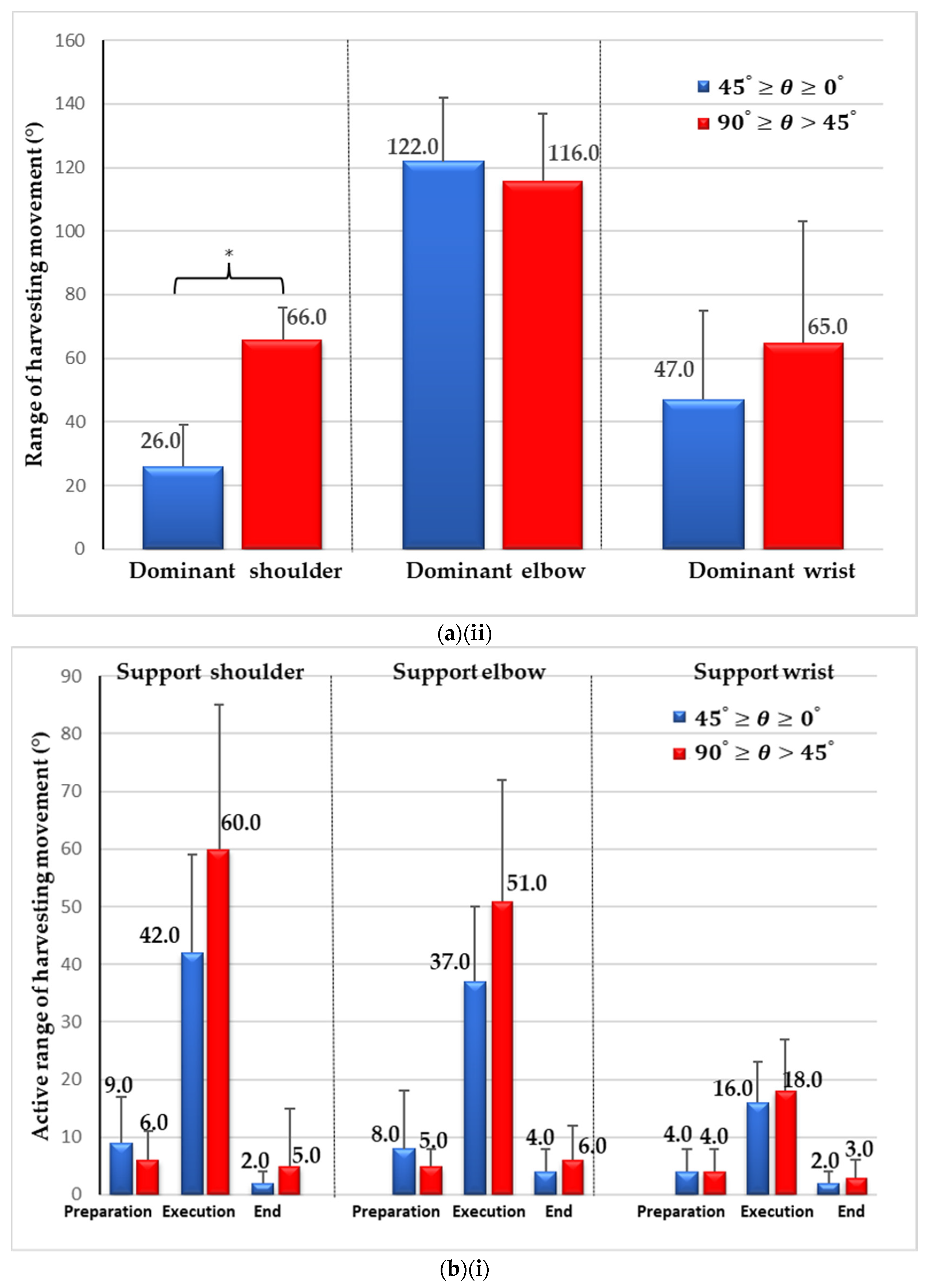 Applsci 11 10280 g009b