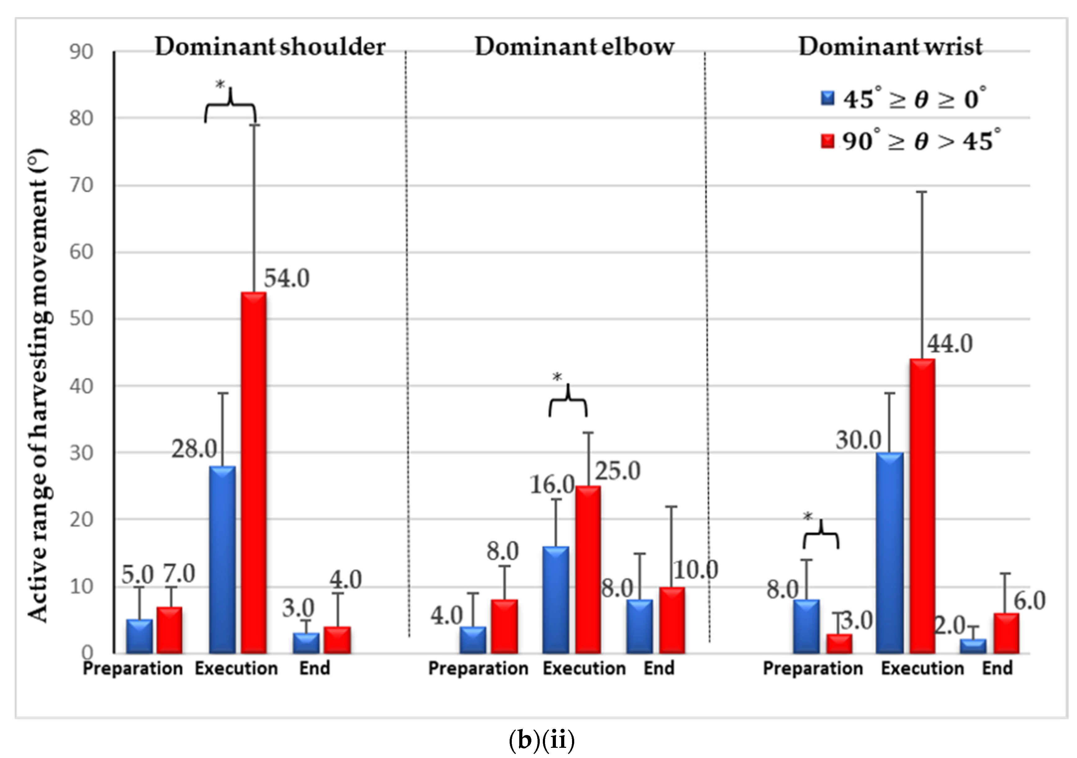 Applsci 11 10280 g009c
