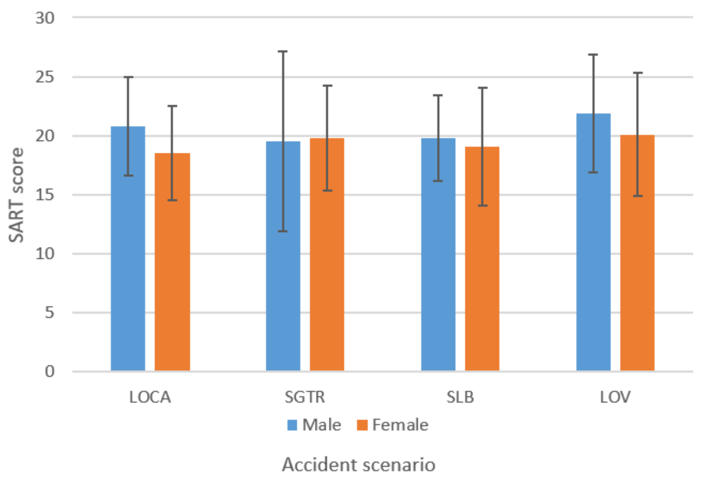 Applsci 11 10281 g004 Applsci 11 10281 g004