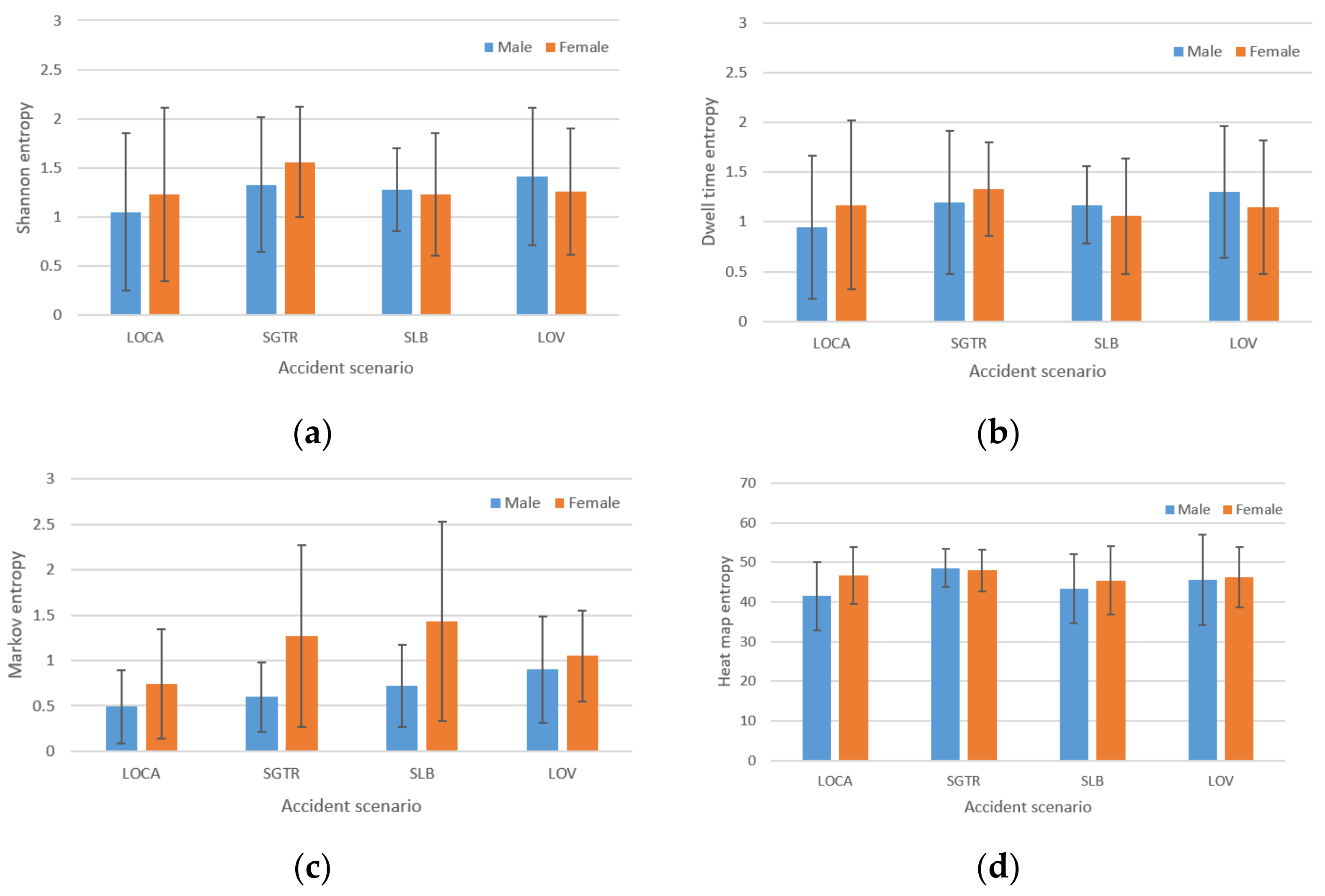 Applsci 11 10281 g005 Applsci 11 10281 g005