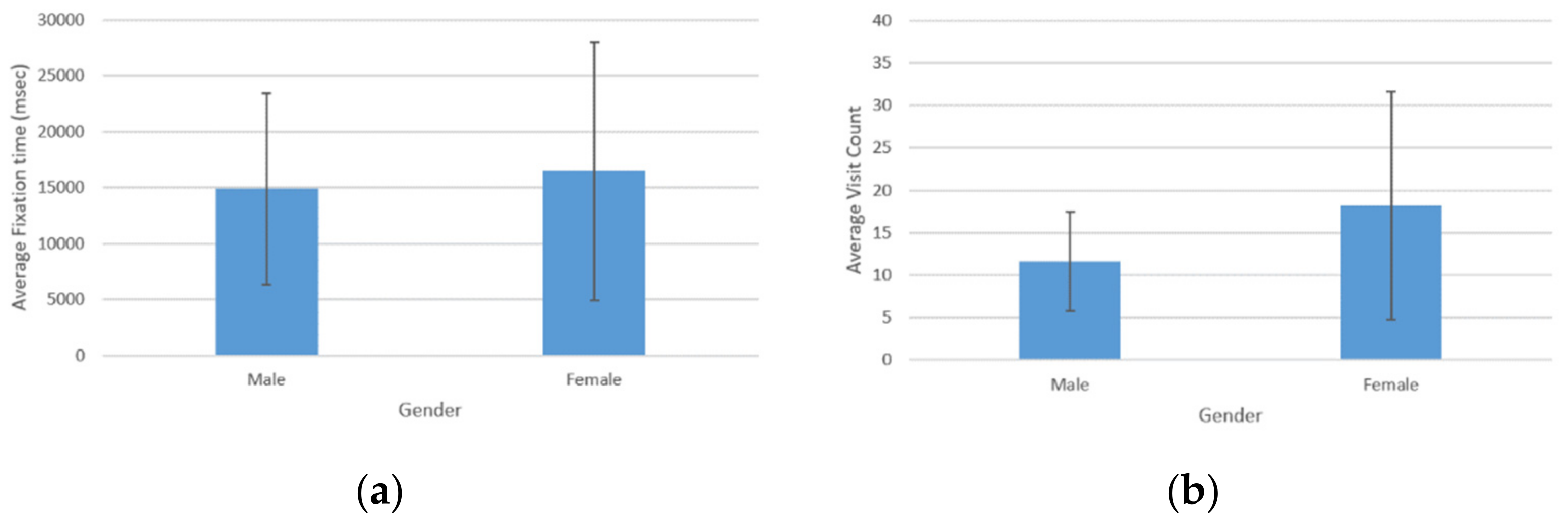 Applsci 11 10281 g007 Applsci 11 10281 g007