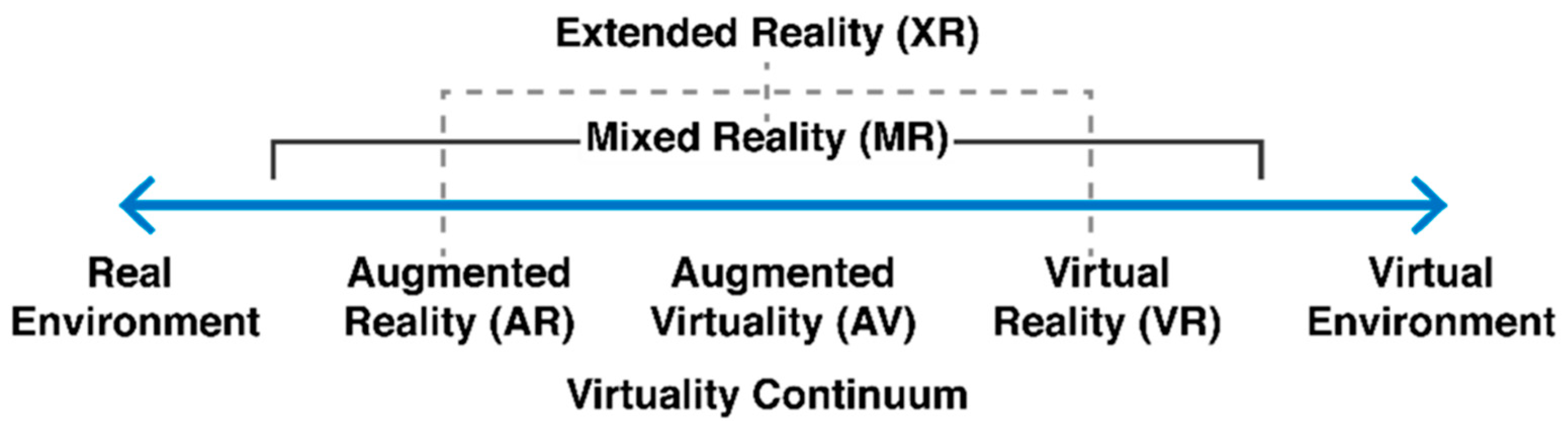 Applsci 11 10283 g002