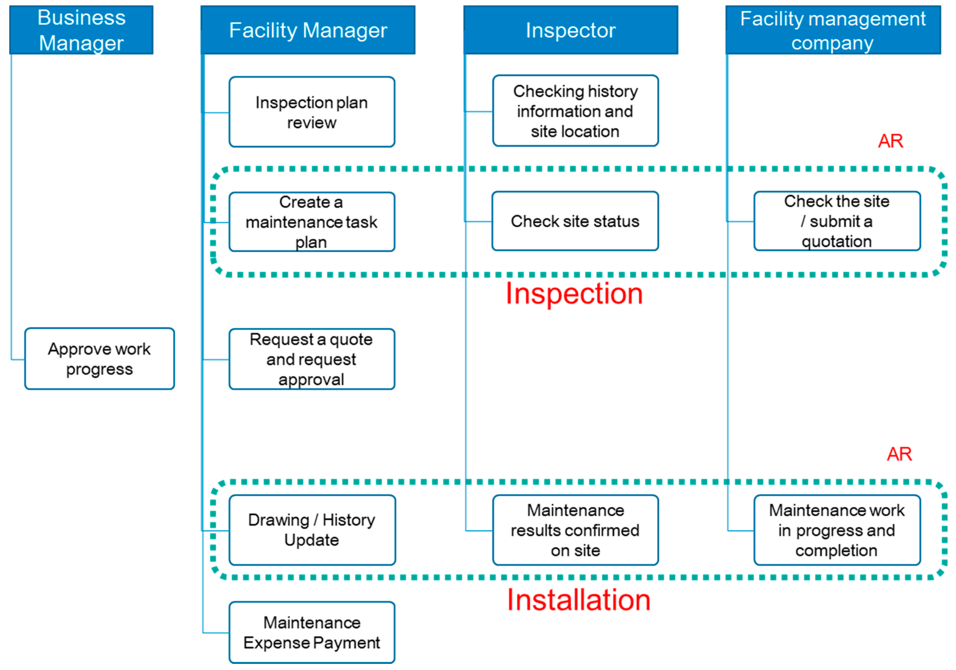 Applsci 11 10283 g003