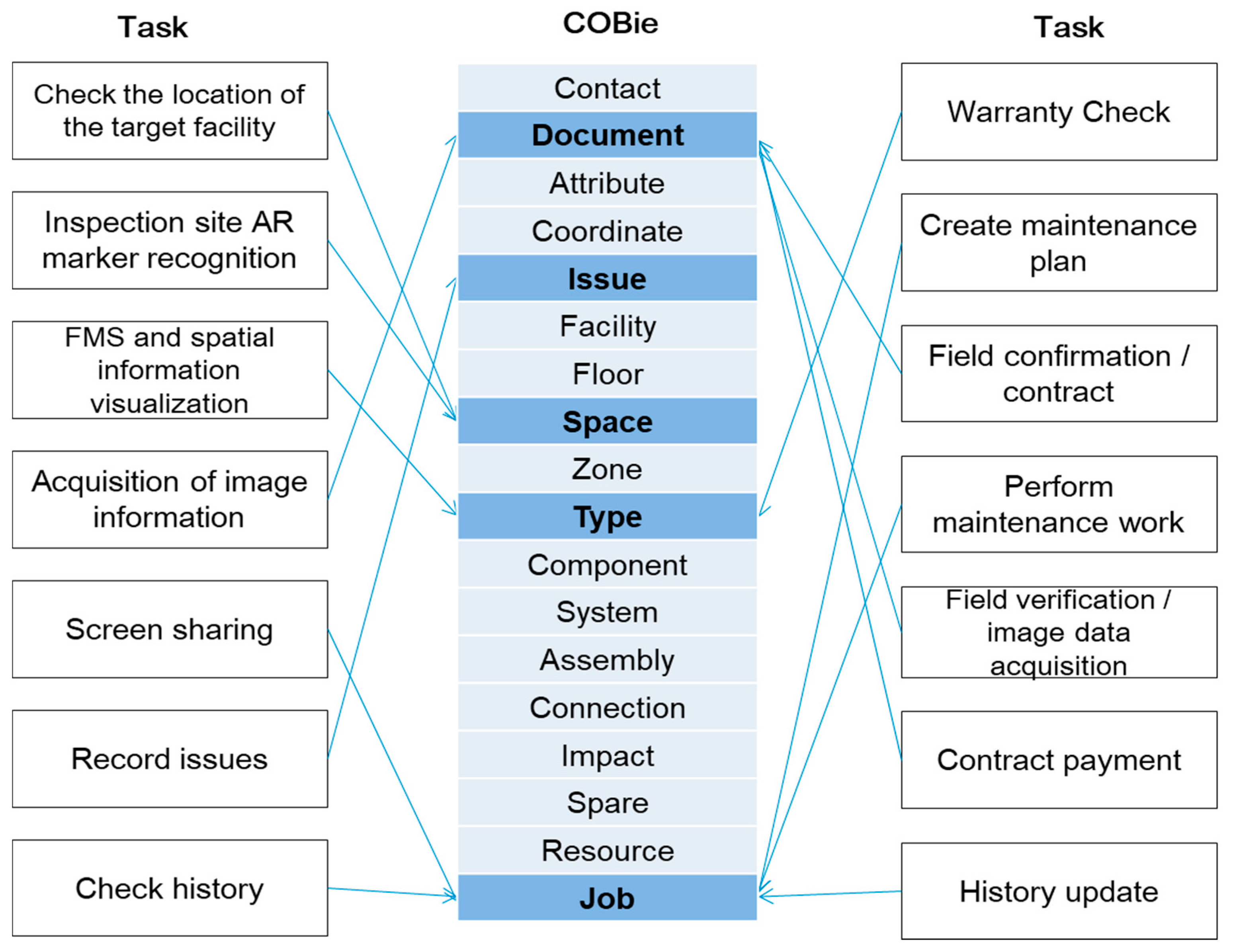 Applsci 11 10283 g006