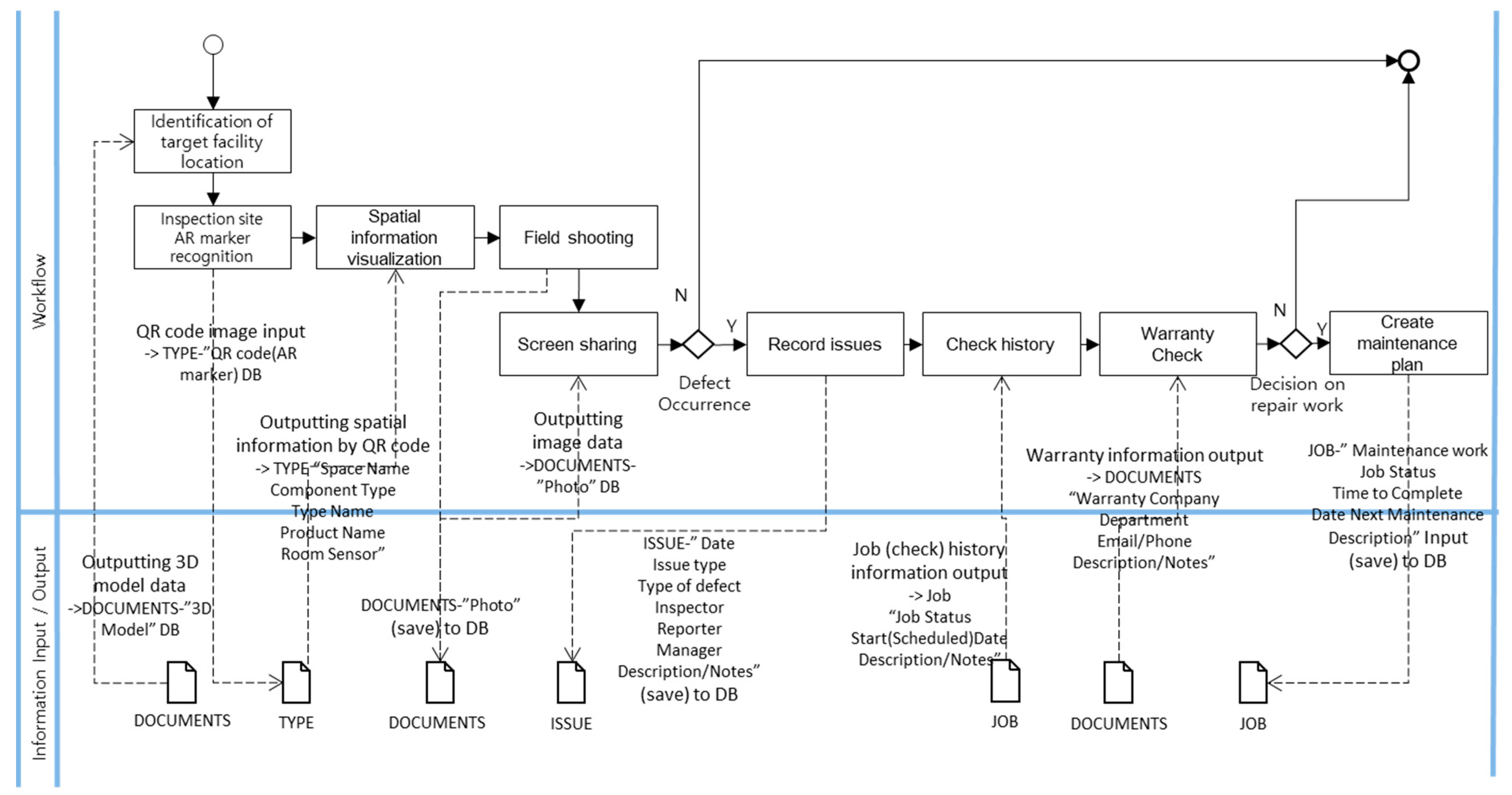 Applsci 11 10283 g007