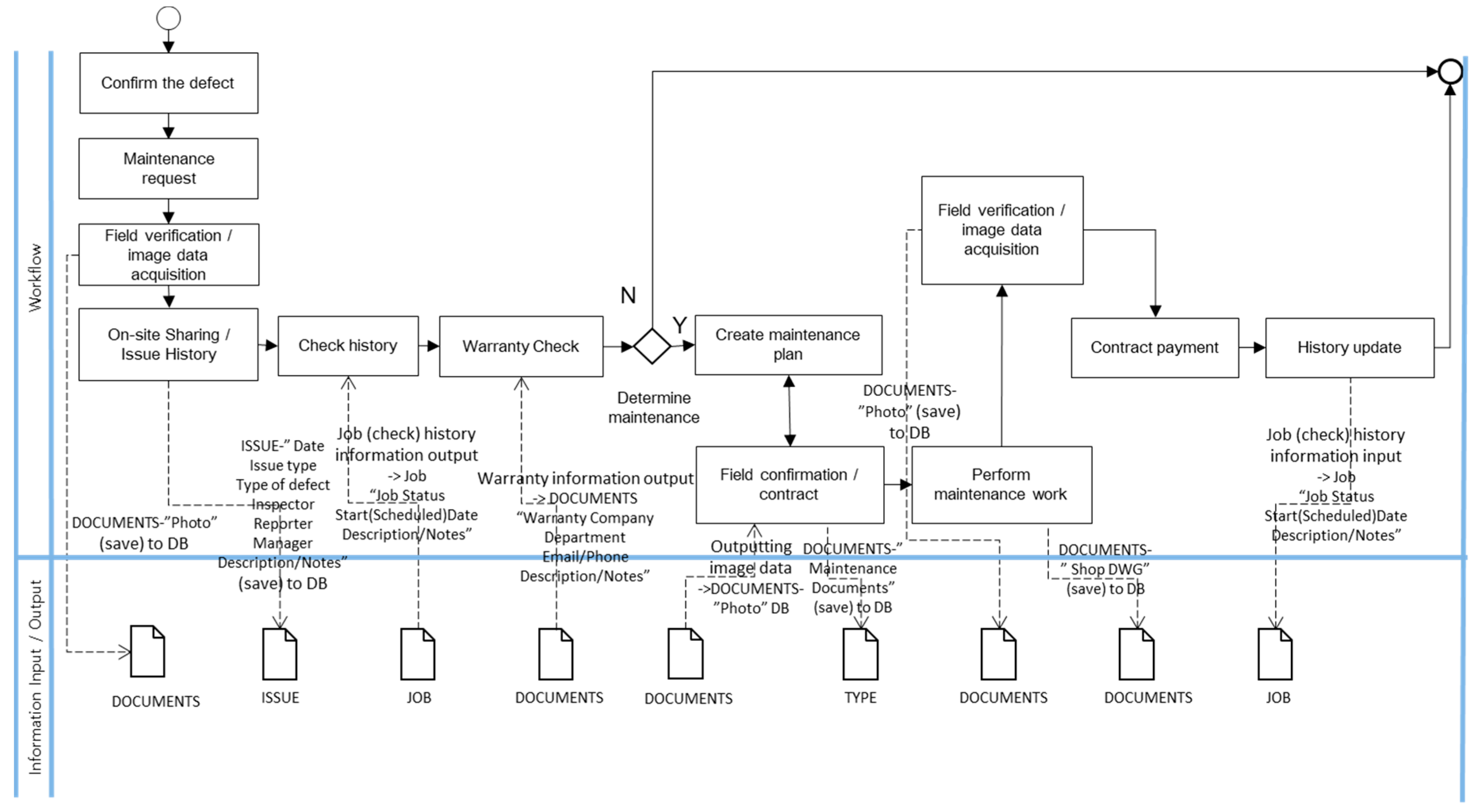 Applsci 11 10283 g008