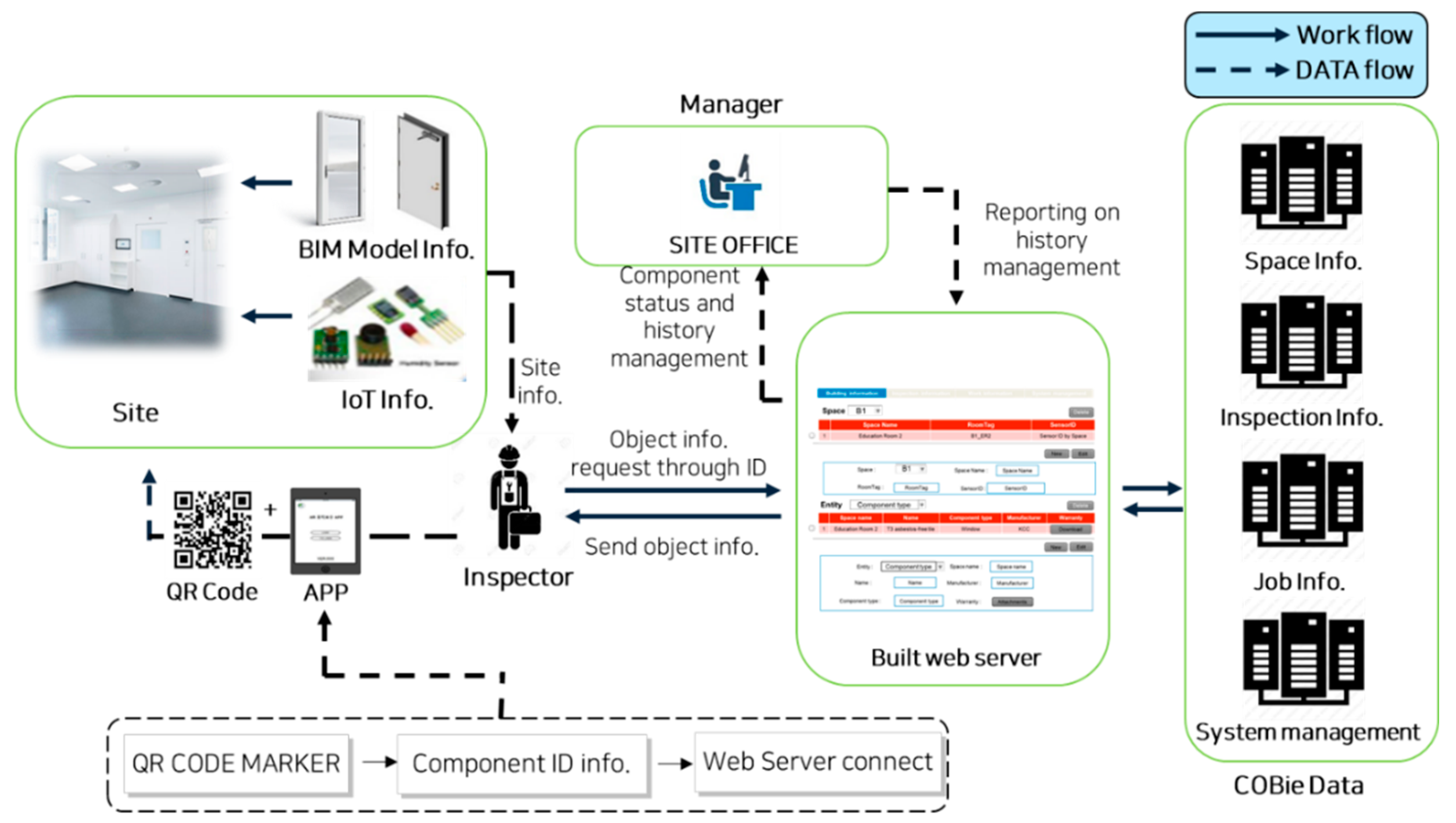 Applsci 11 10283 g011