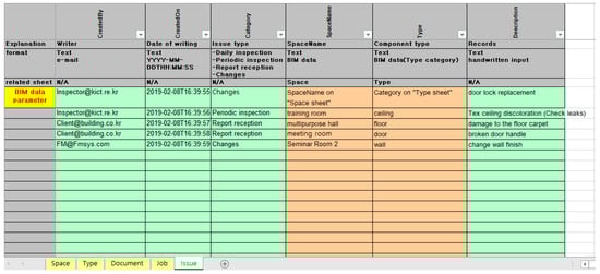 Applsci 11 10283 g0a2