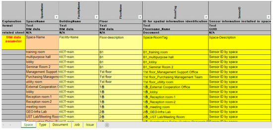 Applsci 11 10283 g0a3
