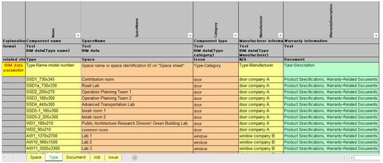 Applsci 11 10283 g0a4