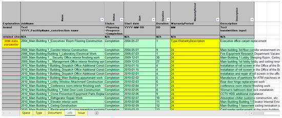 Applsci 11 10283 g0a5