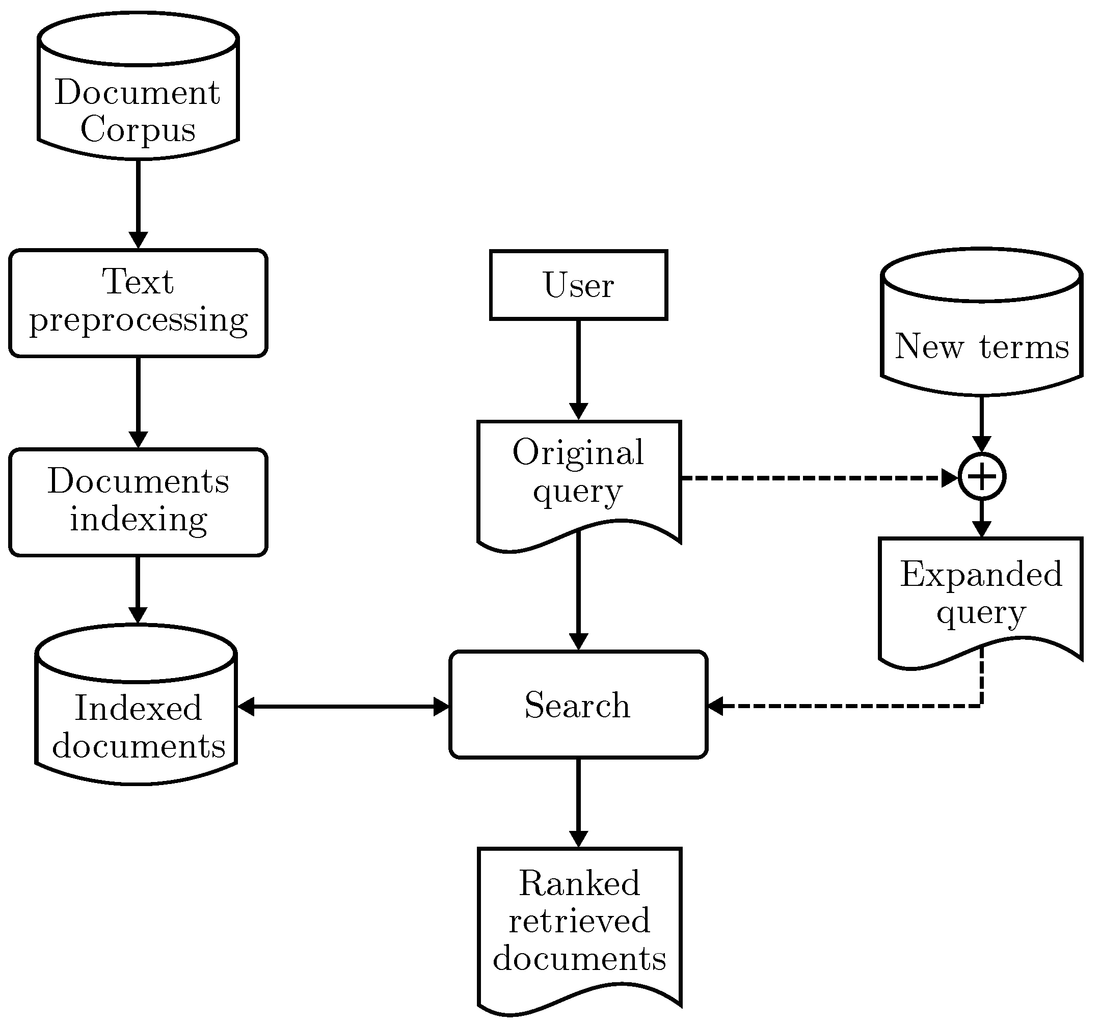 Applsci 11 10284 g001