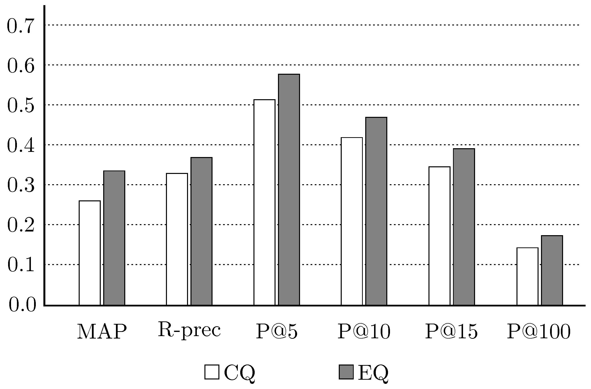 Applsci 11 10284 g005