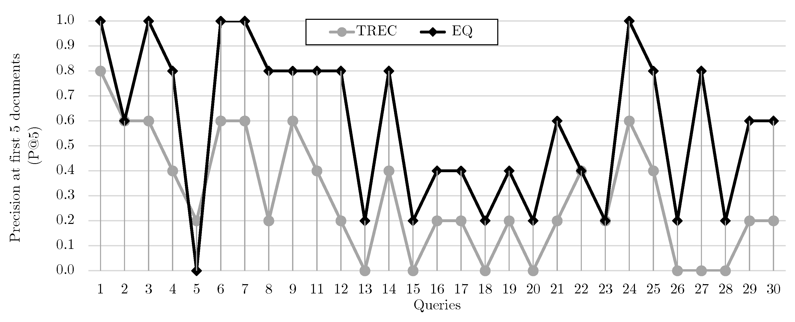 Applsci 11 10284 g006