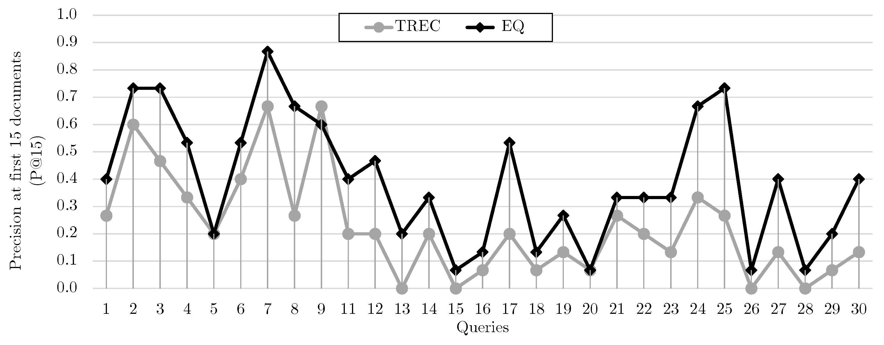 Applsci 11 10284 g008