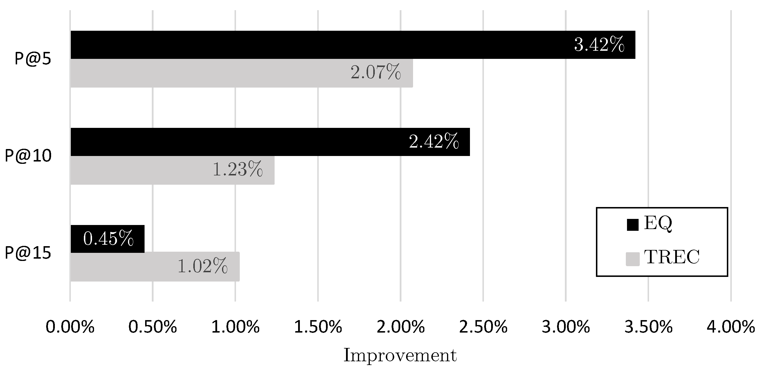 Applsci 11 10284 g009