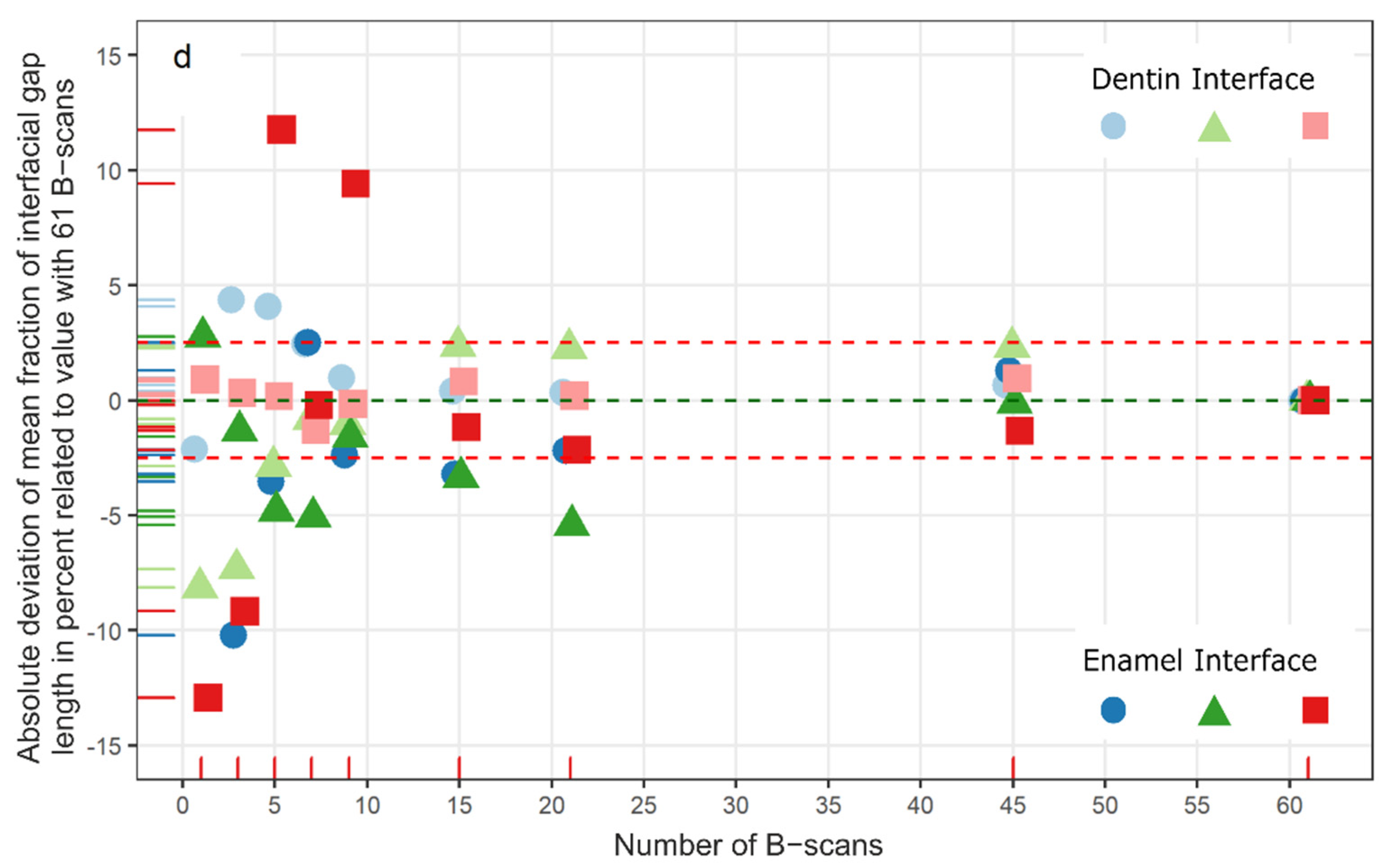Applsci 11 10285 g002c