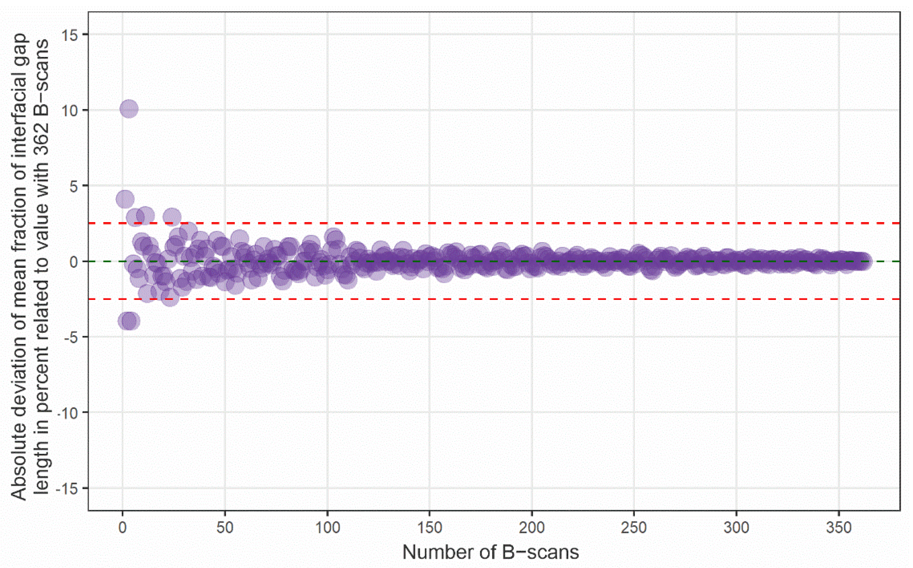 Applsci 11 10285 g003