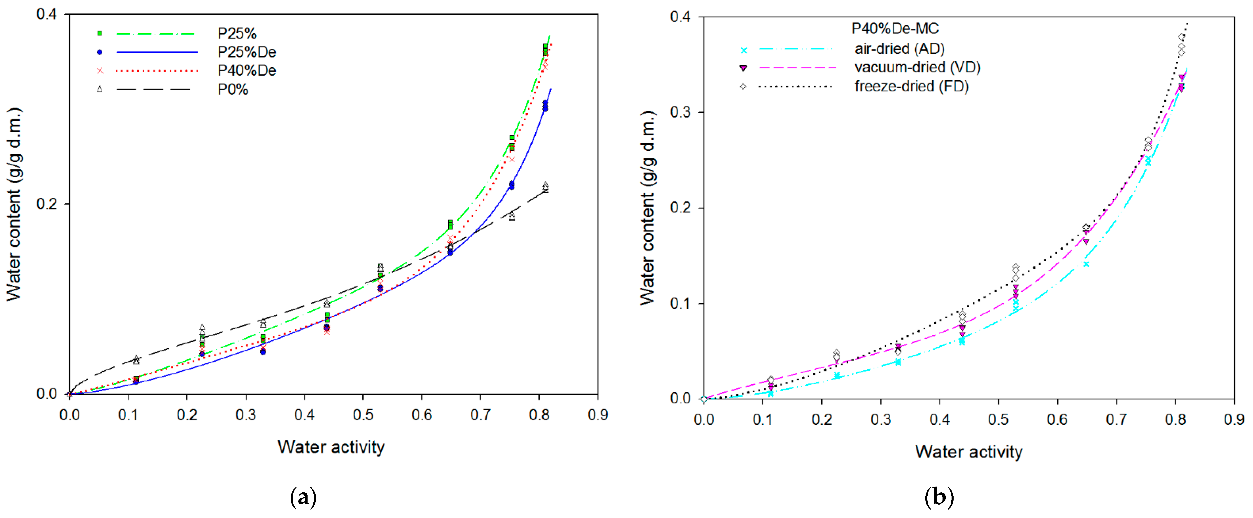 Applsci 11 10286 g001