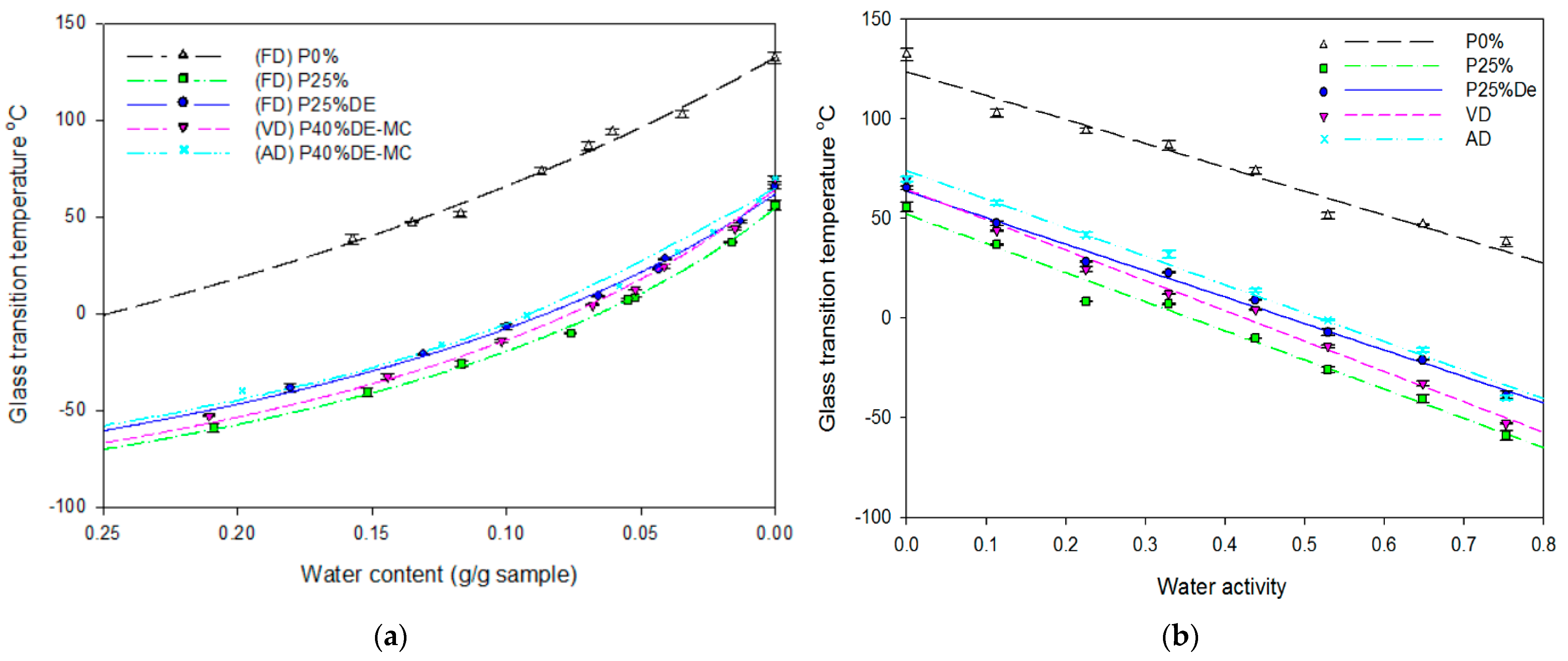 Applsci 11 10286 g003