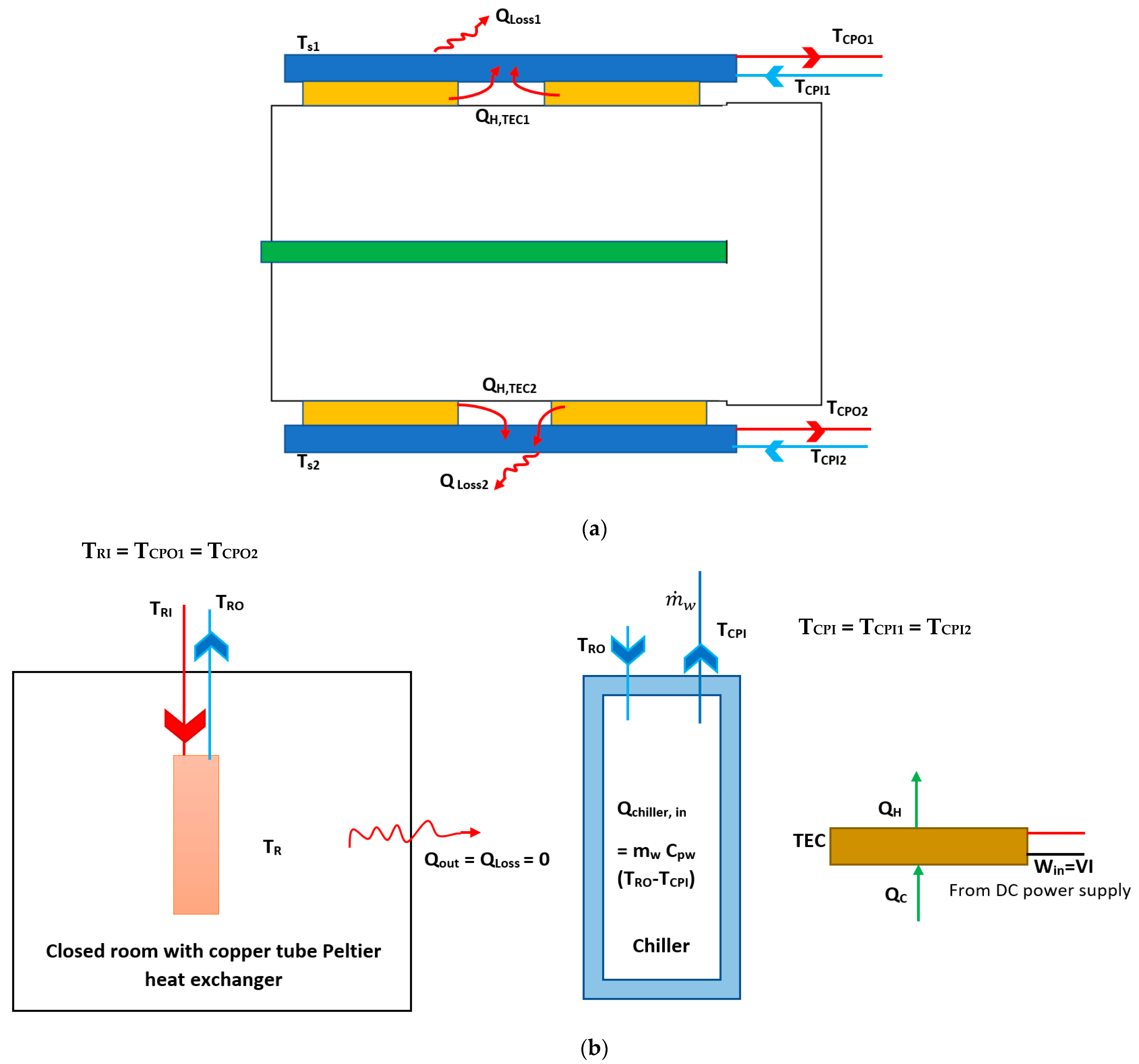 Applsci 11 10288 g001